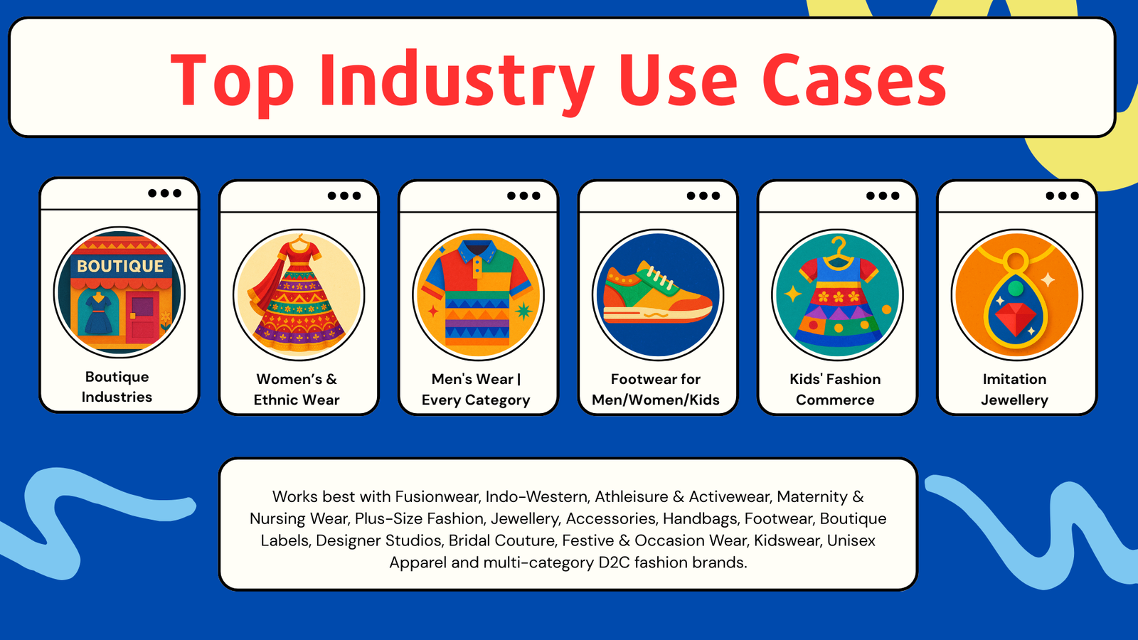 CutSizeGenie_UnlockSales industry use cases