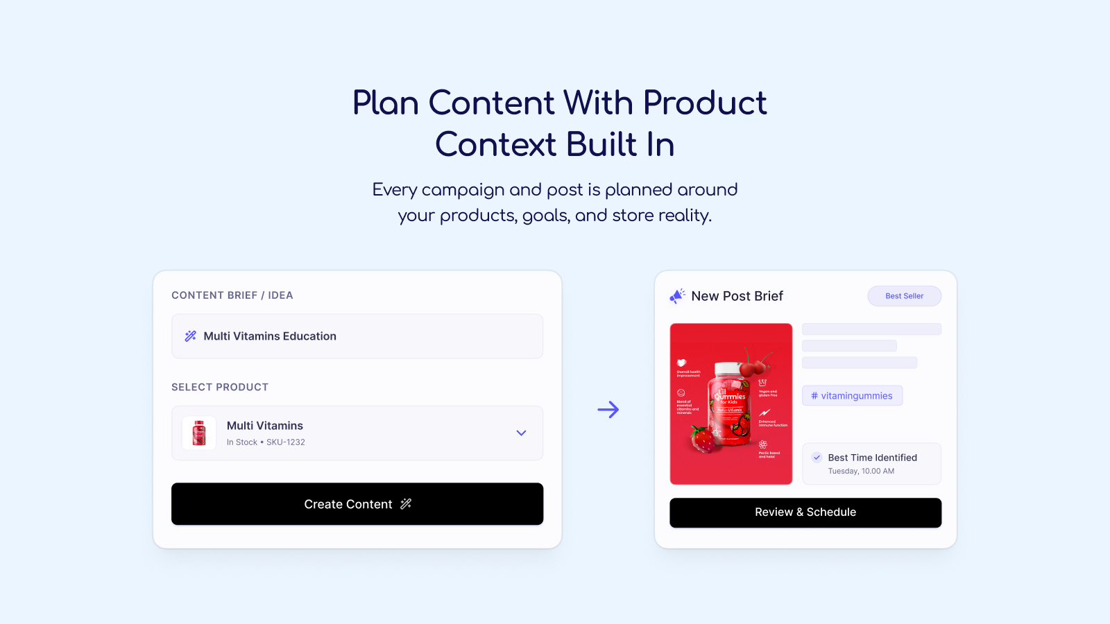 Product-based content planning with AI post briefs