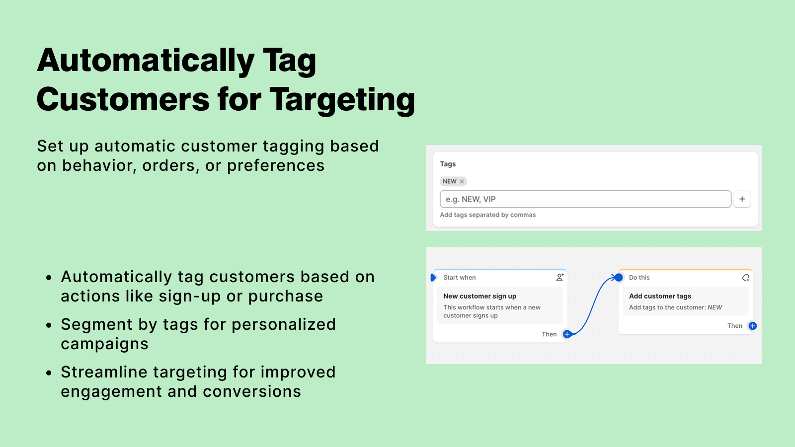 Automatically Tag Customers for Targeting
