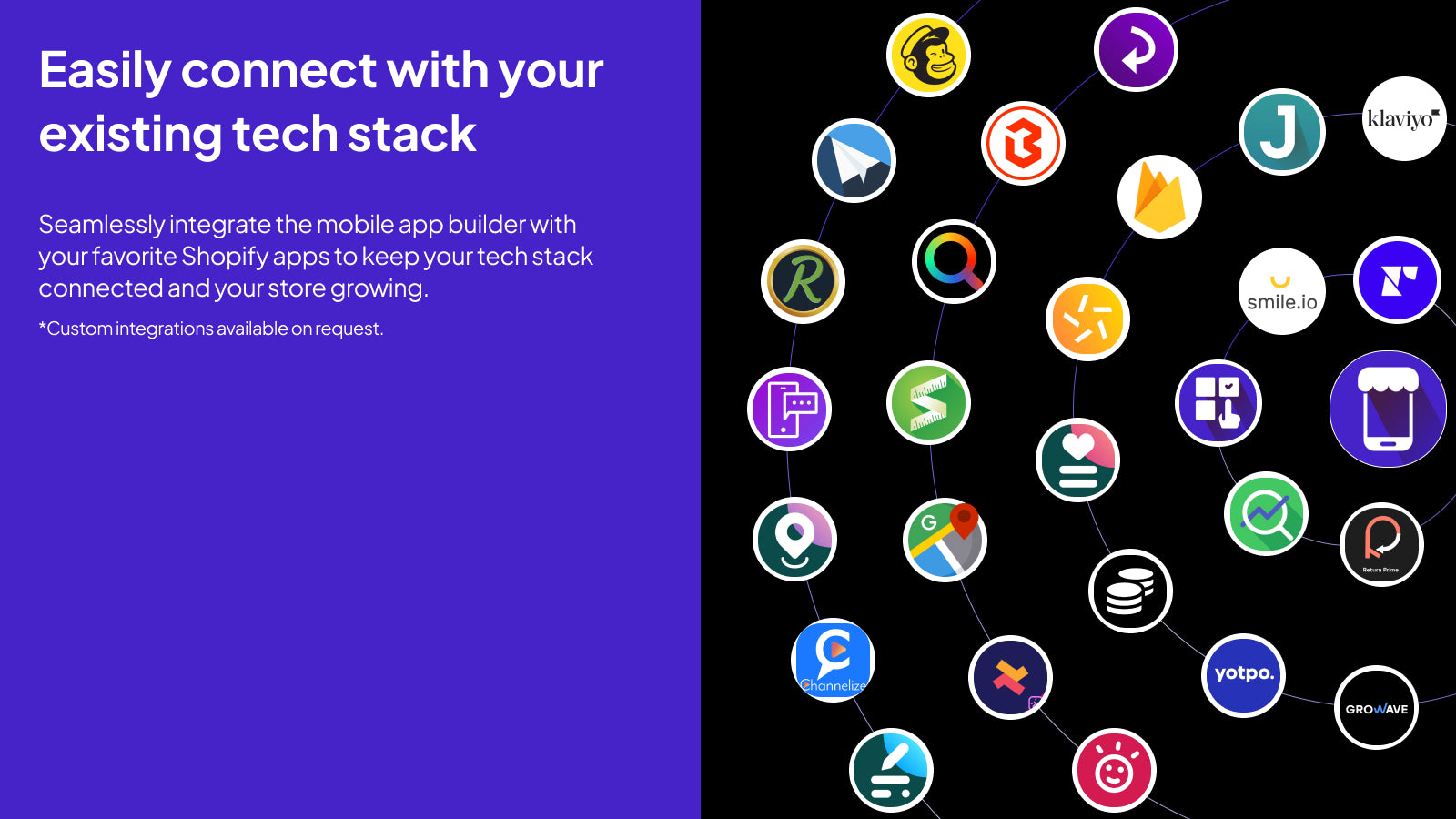 Seamless integration with your existing Shopify apps and tools