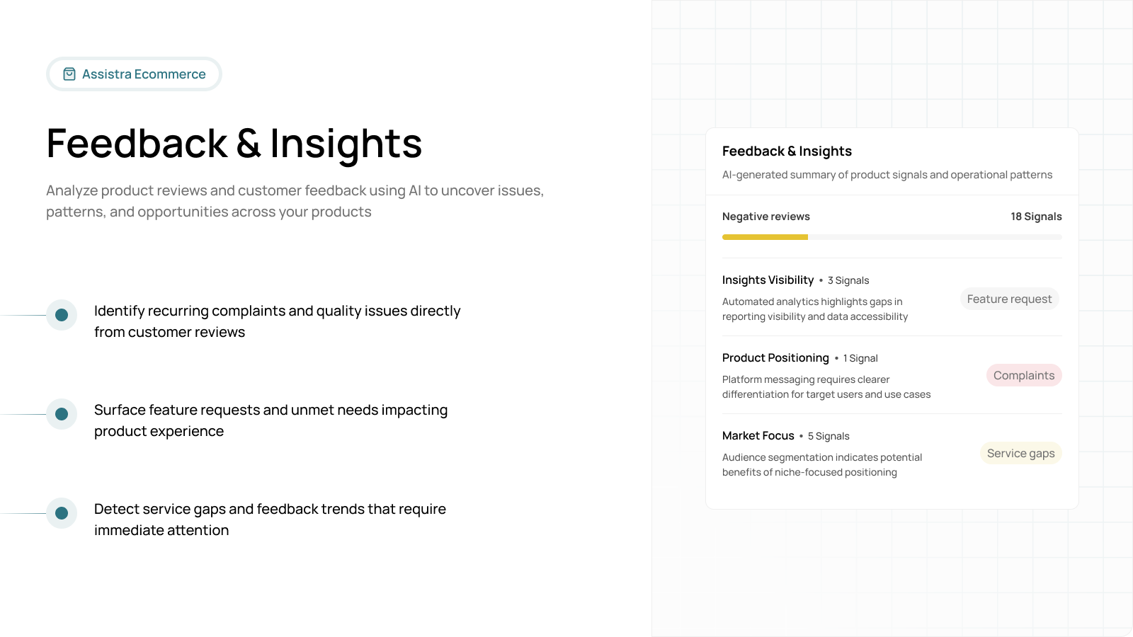 Feedback Insights analyzed to recommend product improvements