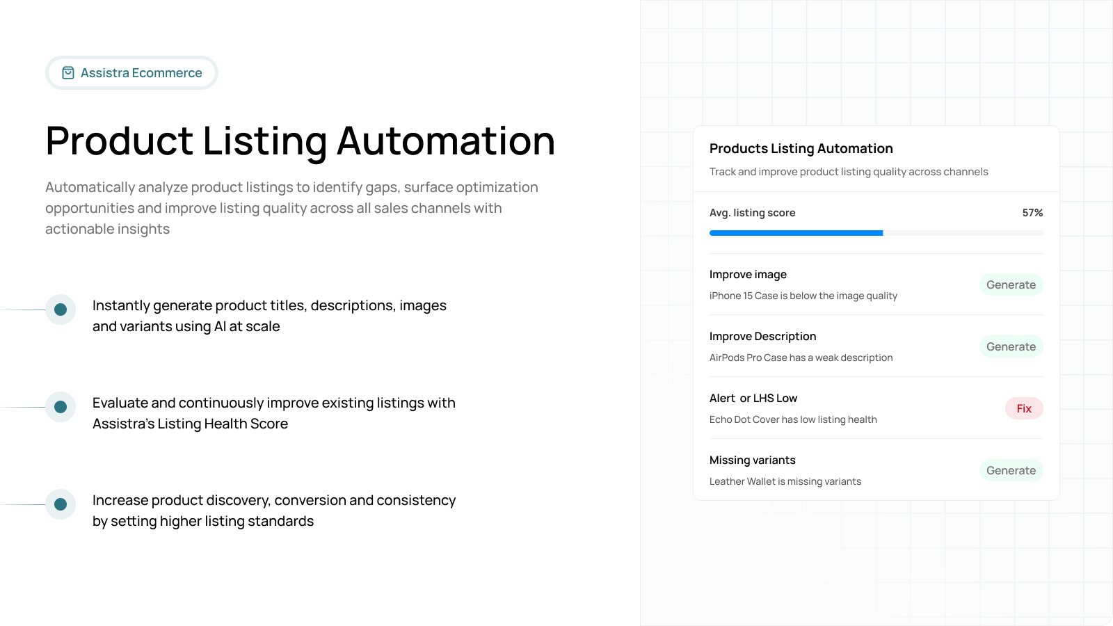 AI powdered product creation listings, keywords, images