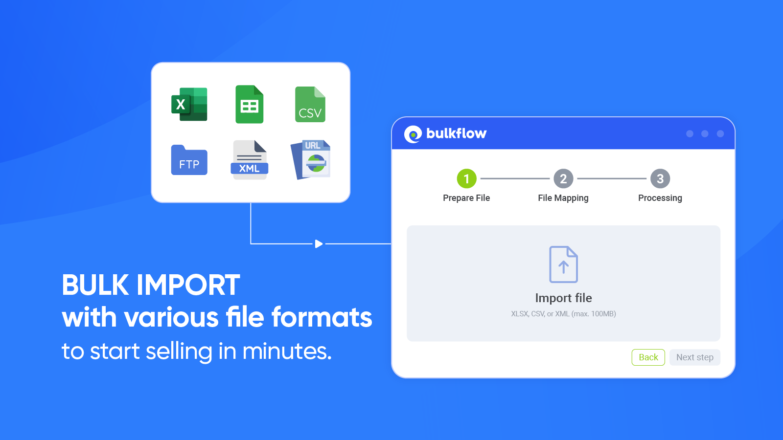 import with various file format