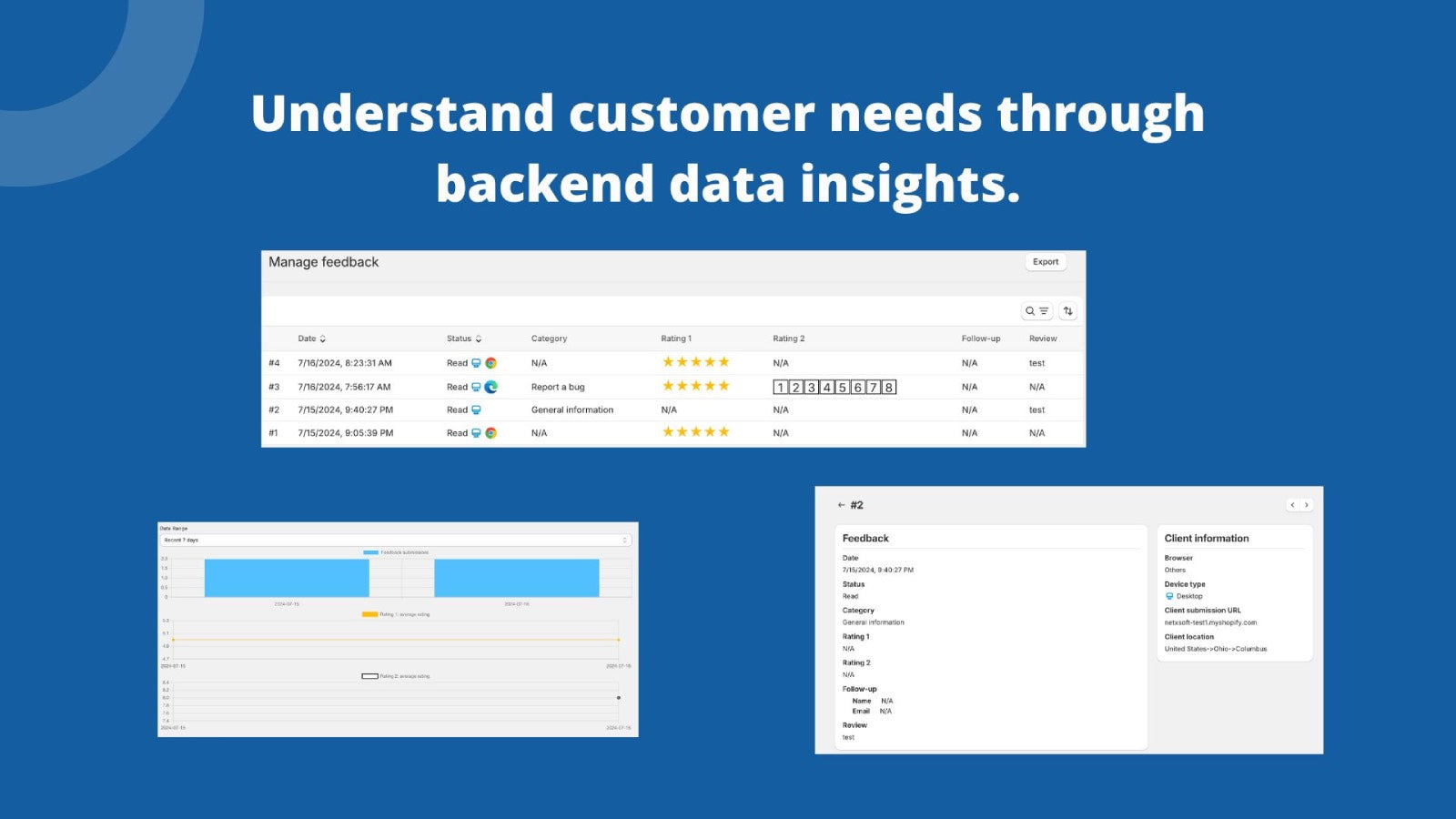 Rex Feedback backend