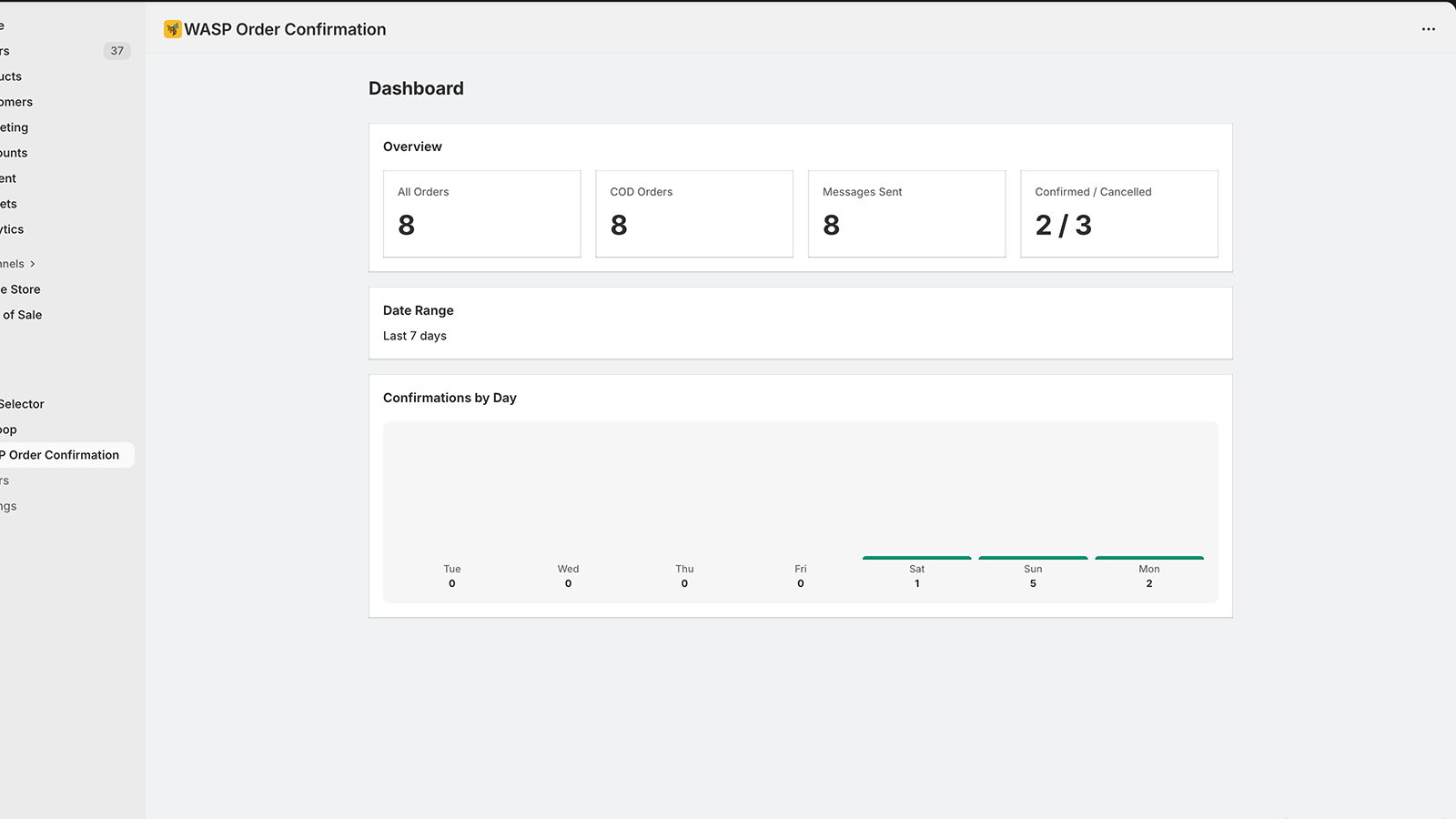 See your store's performance and aggregate confirmation values