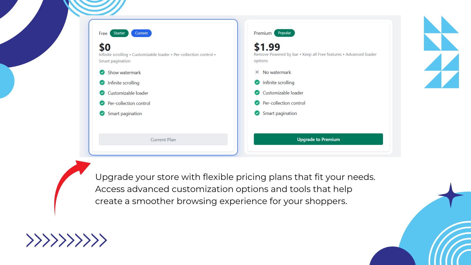 infinite pricing