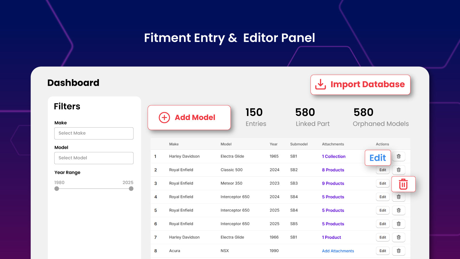 Fitment Entry & Editor Panel 