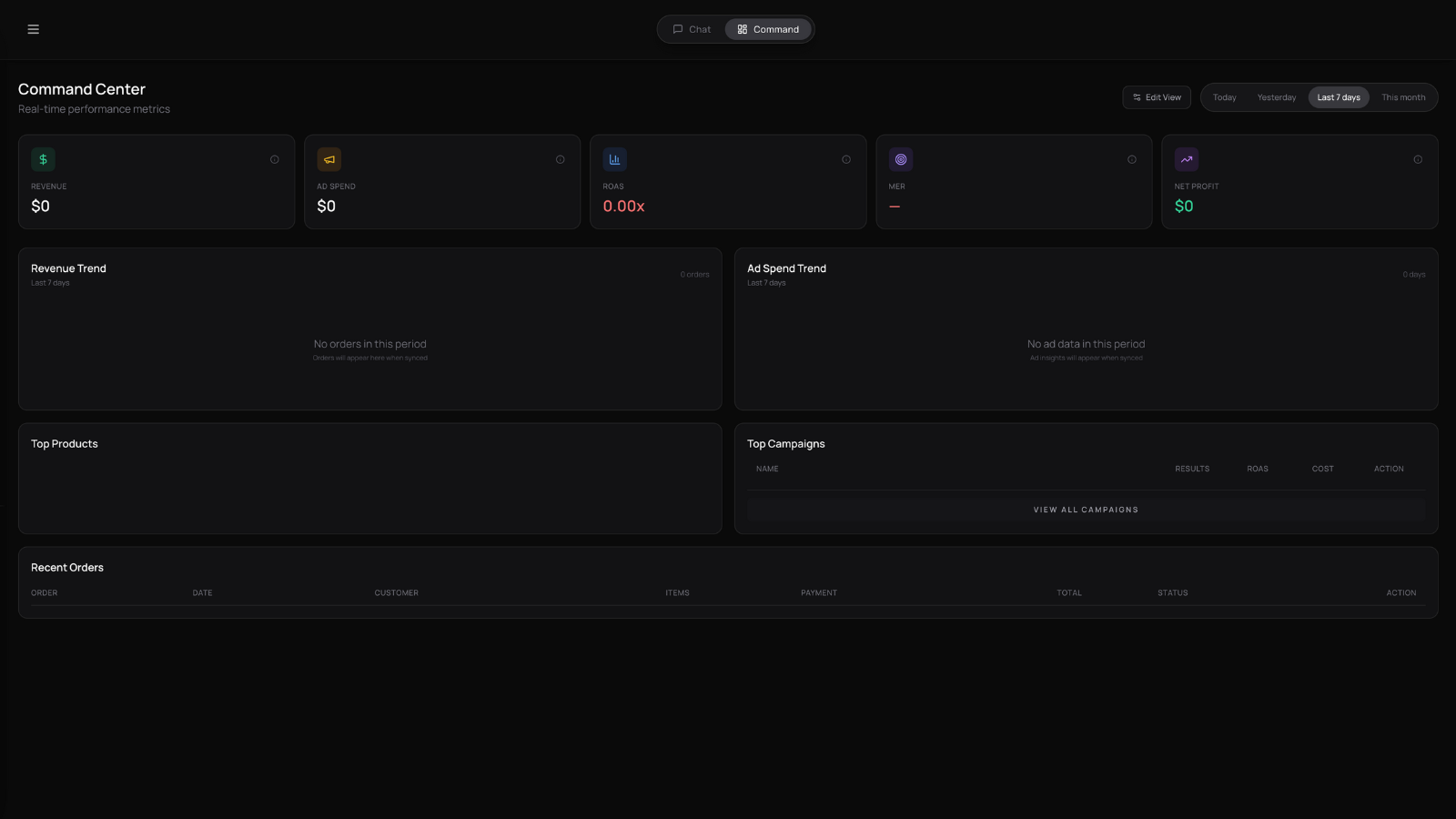 Trevur | Command Center