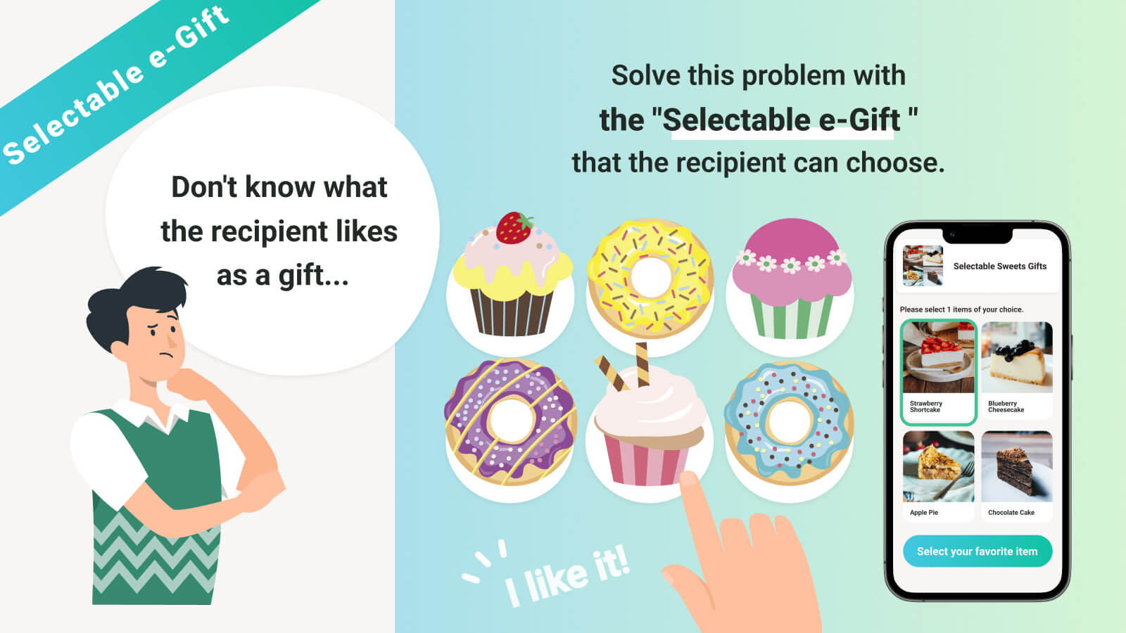 AnyGift-selectable-egift