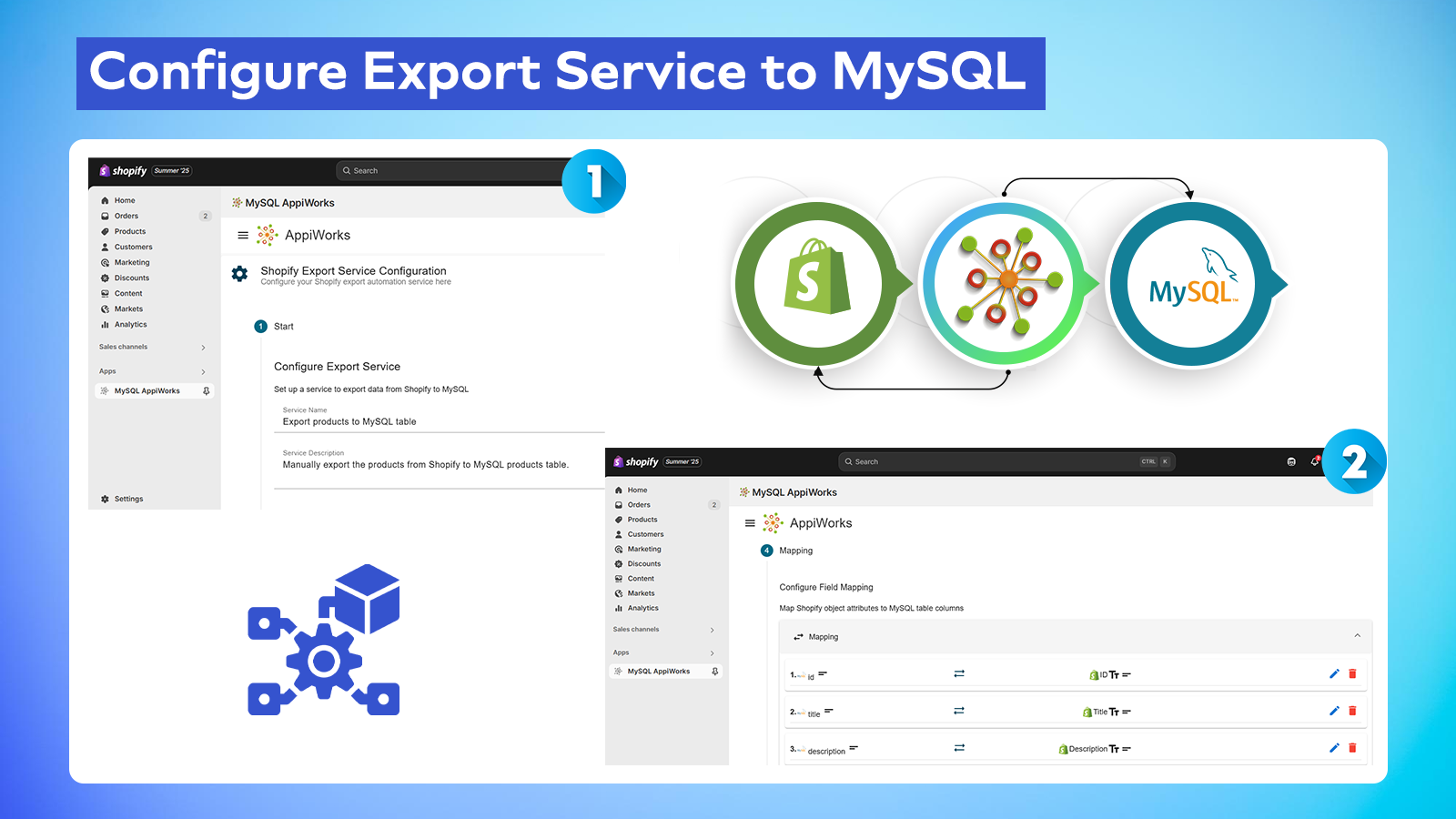 MySQL AppiWorks - Service Config Page