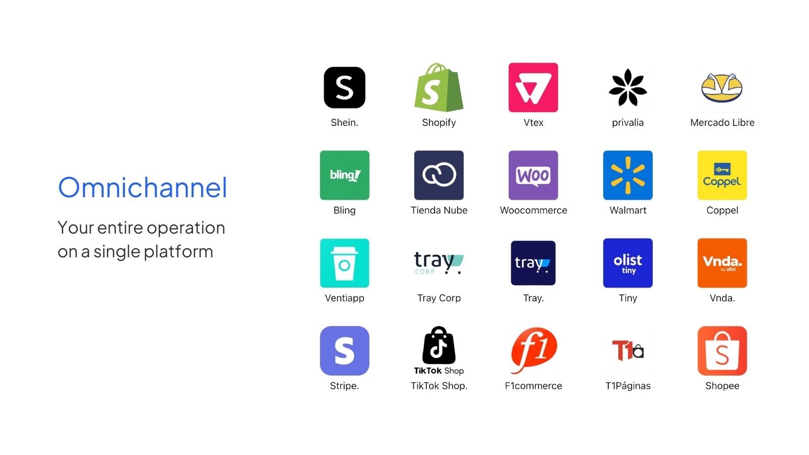 Omnichannel platform: Sales channels integrations