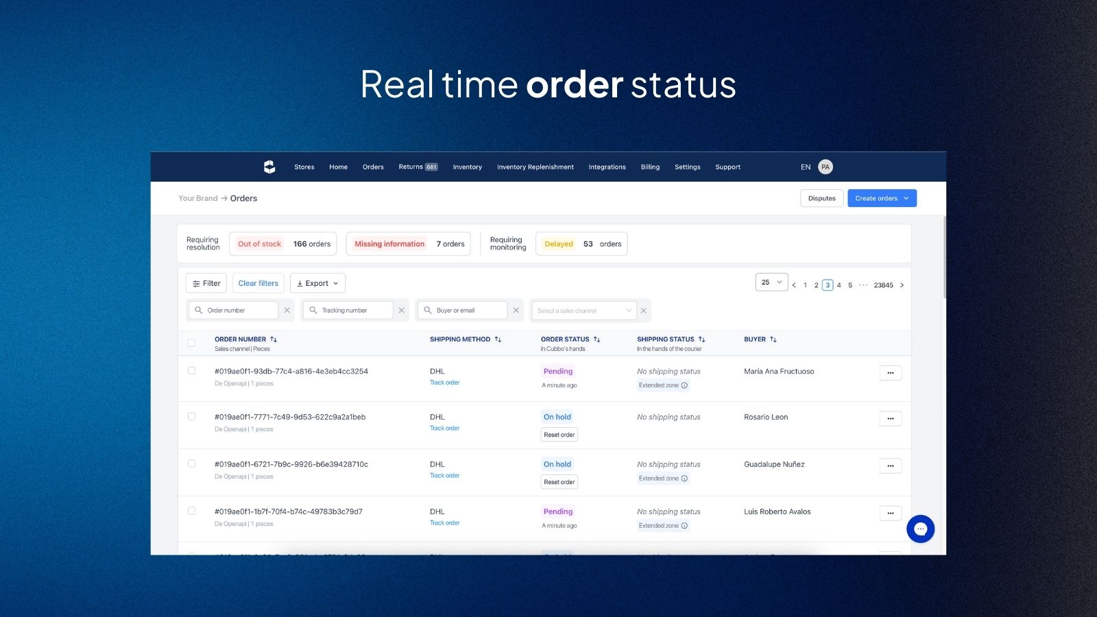 Order Management System