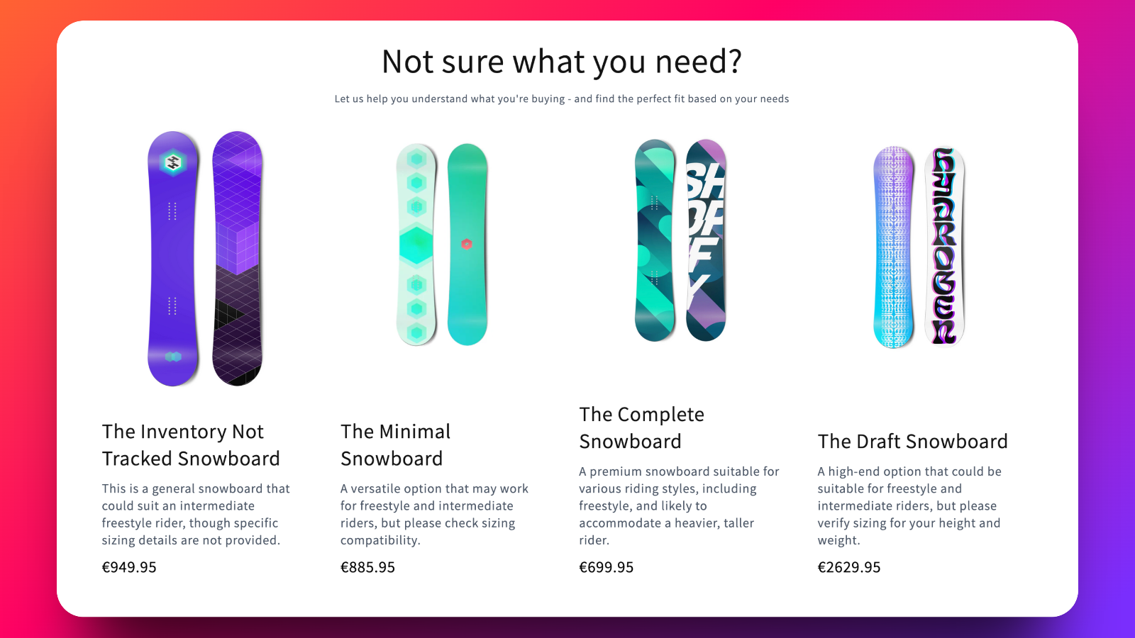 Personalized recommendations for customers
