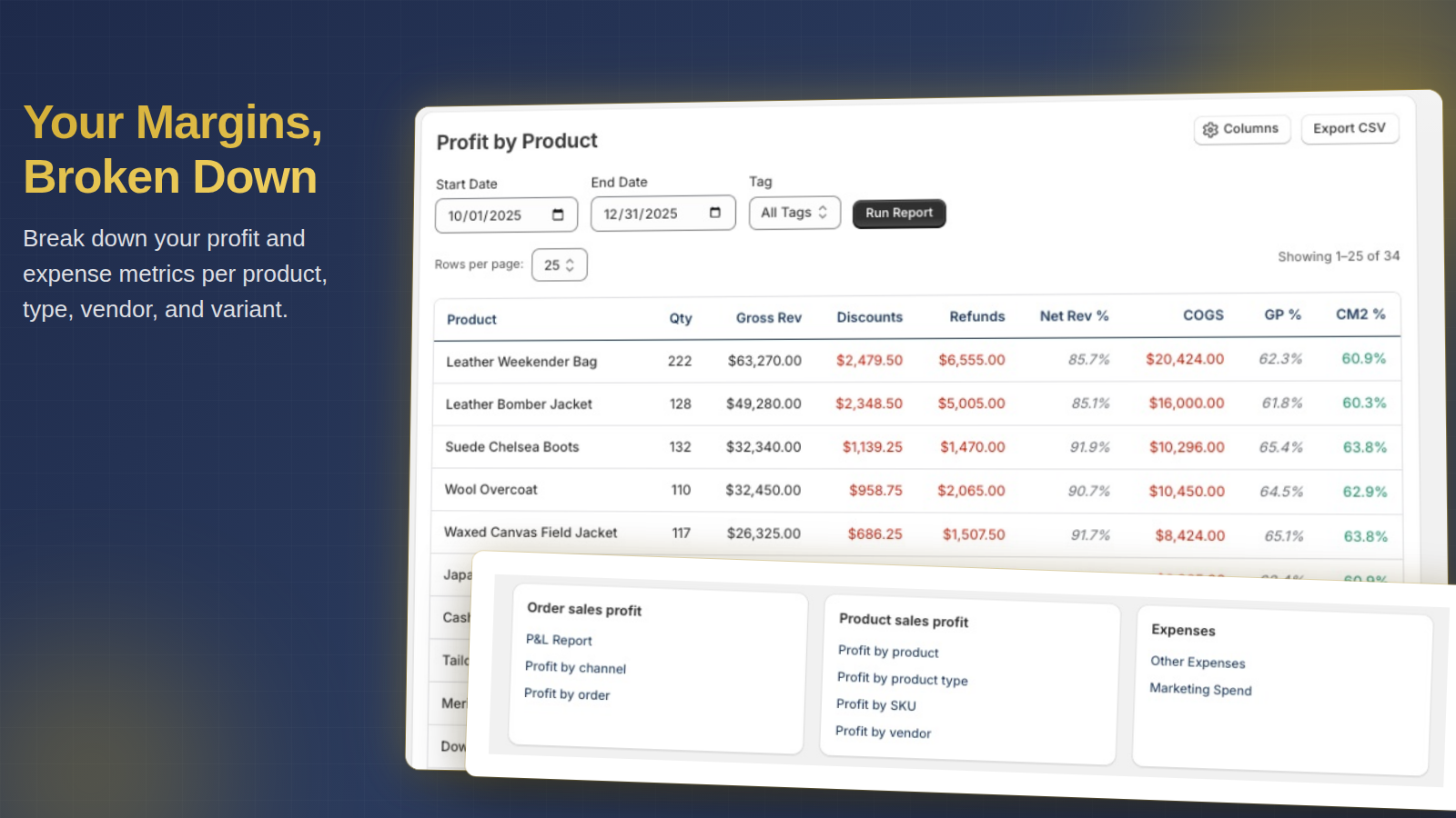 break down your profit and expense with each of our reports