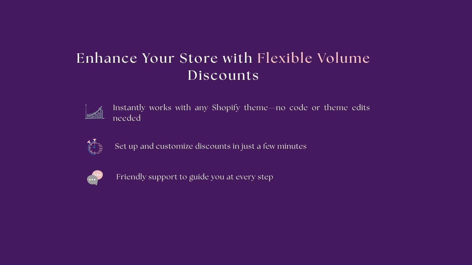 discount app saled aov image