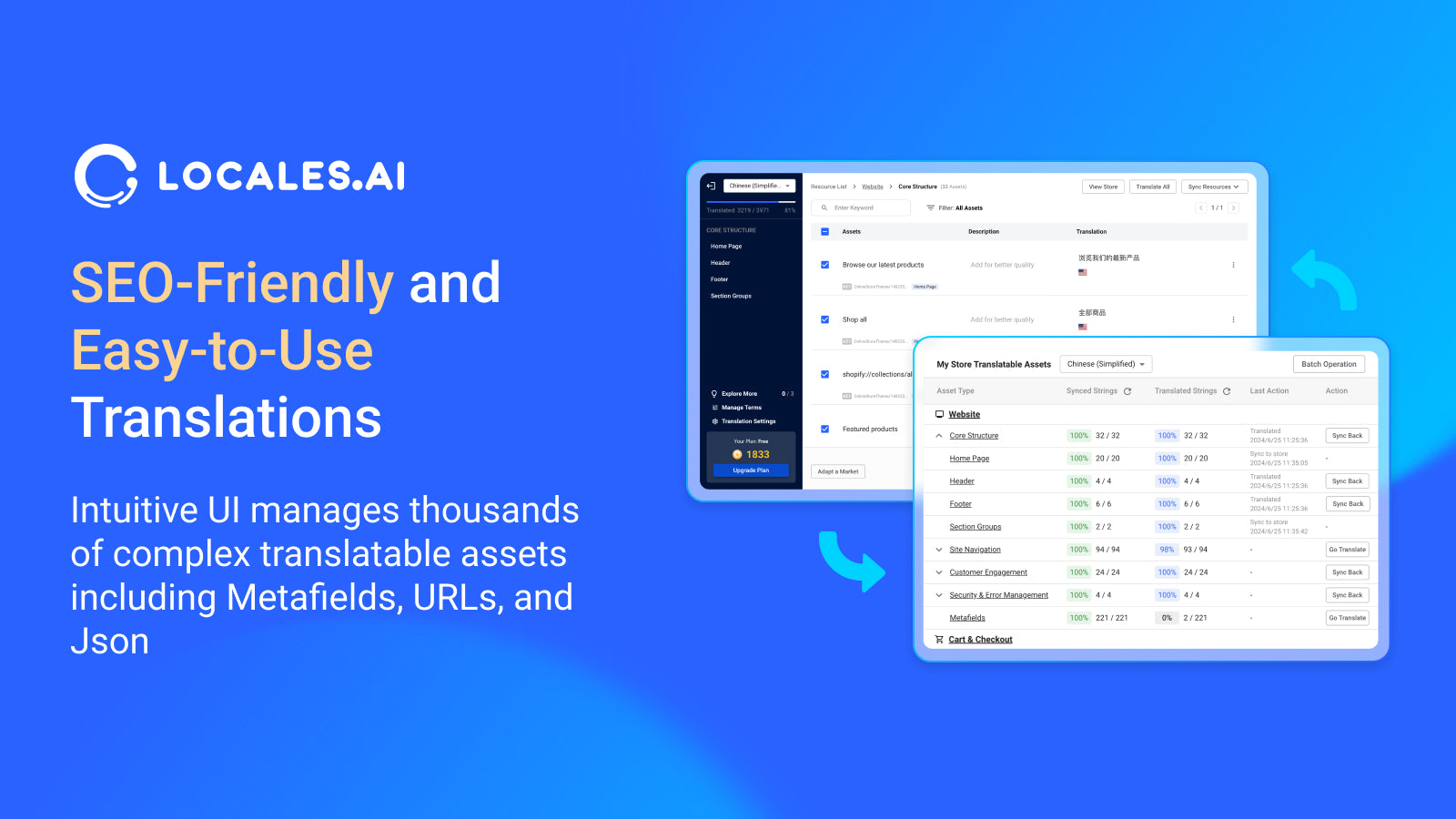 SEO friendly, easy translations for Metafields, URLs, Json