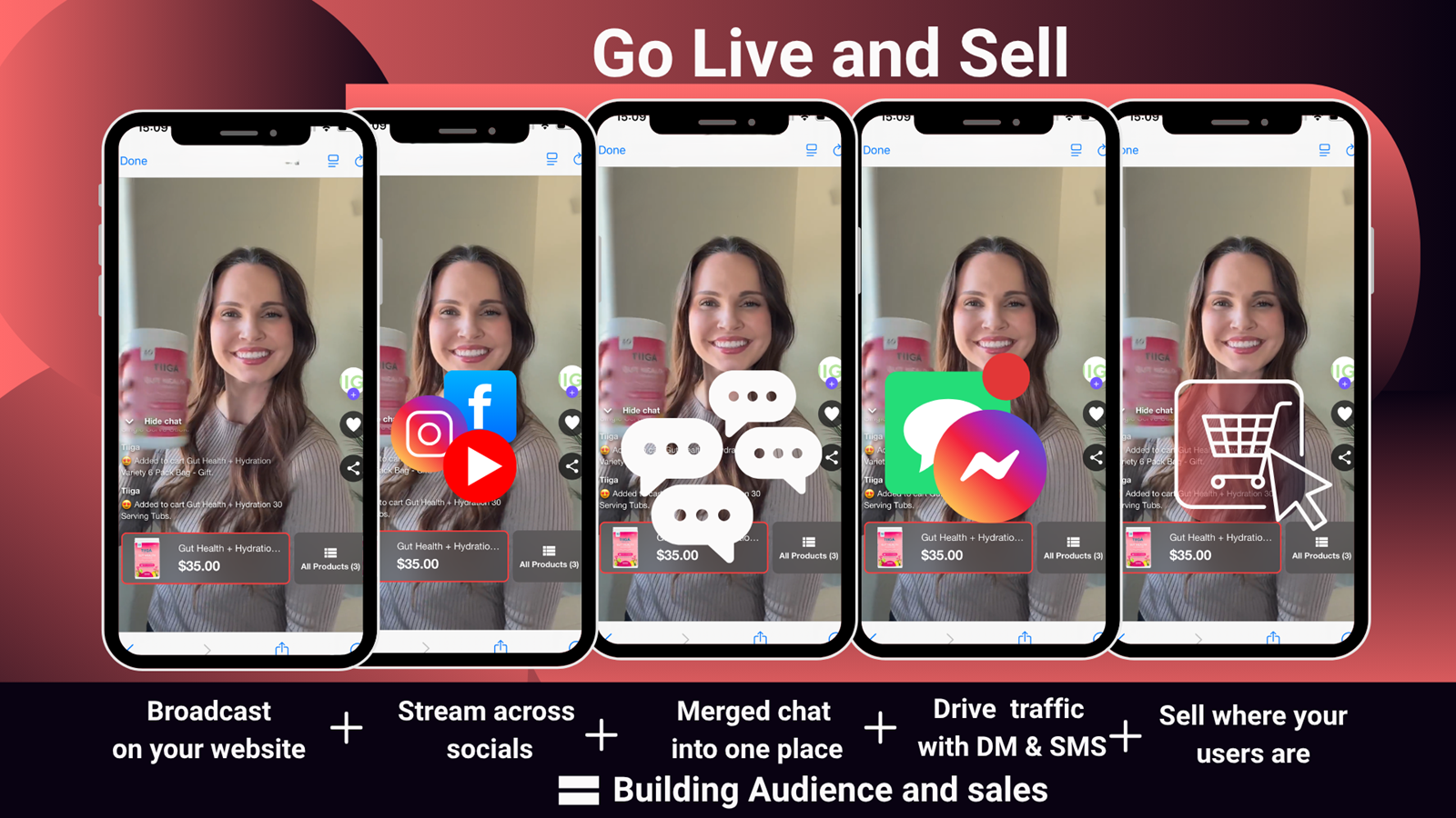 Go Live and Sell
