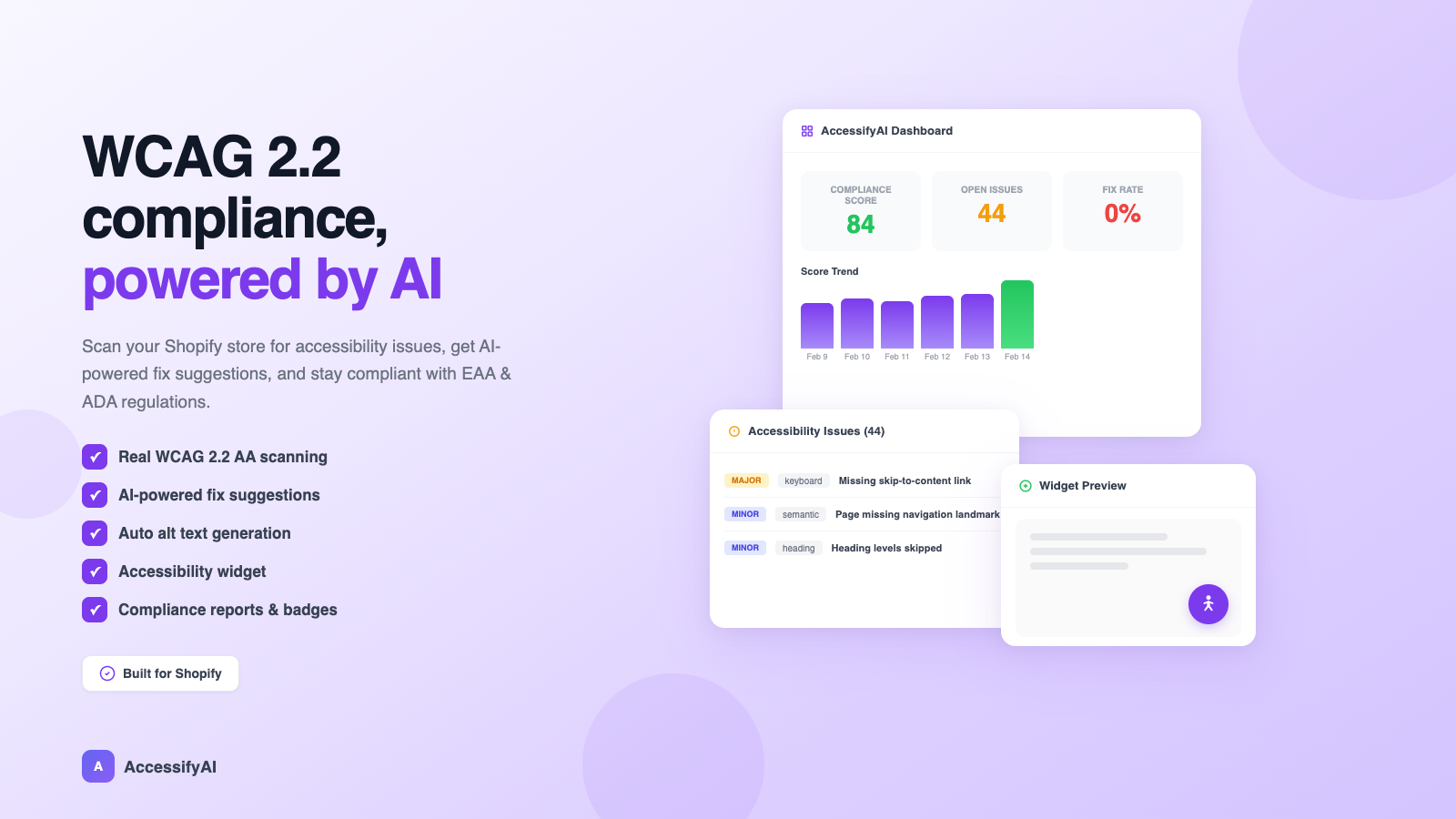 WCAG 2.2 compliance dashboard with score and issues