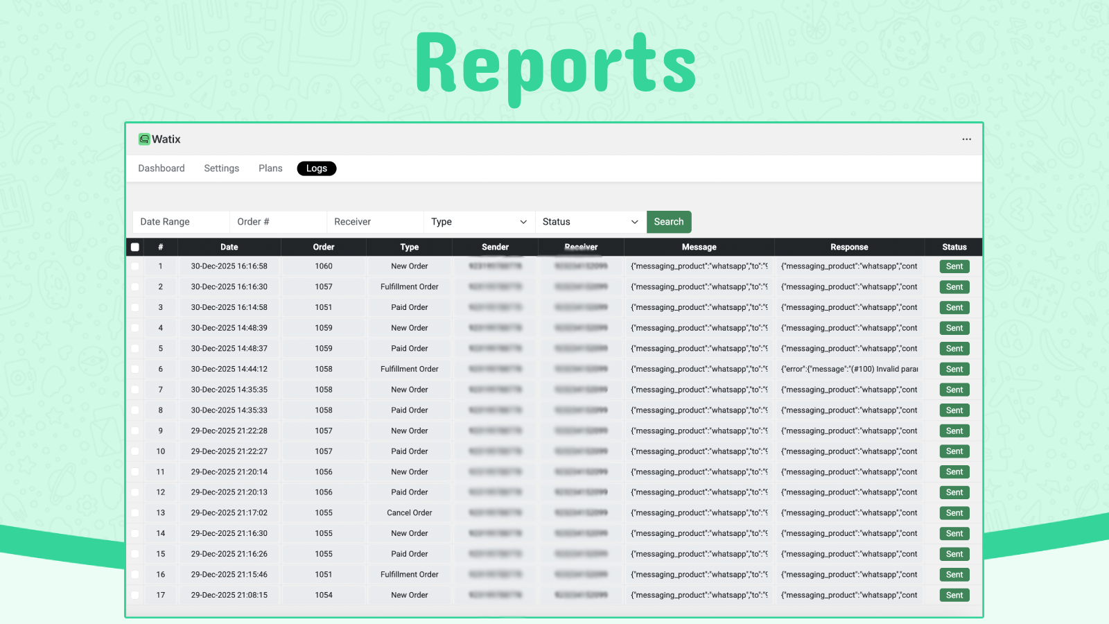 Reports