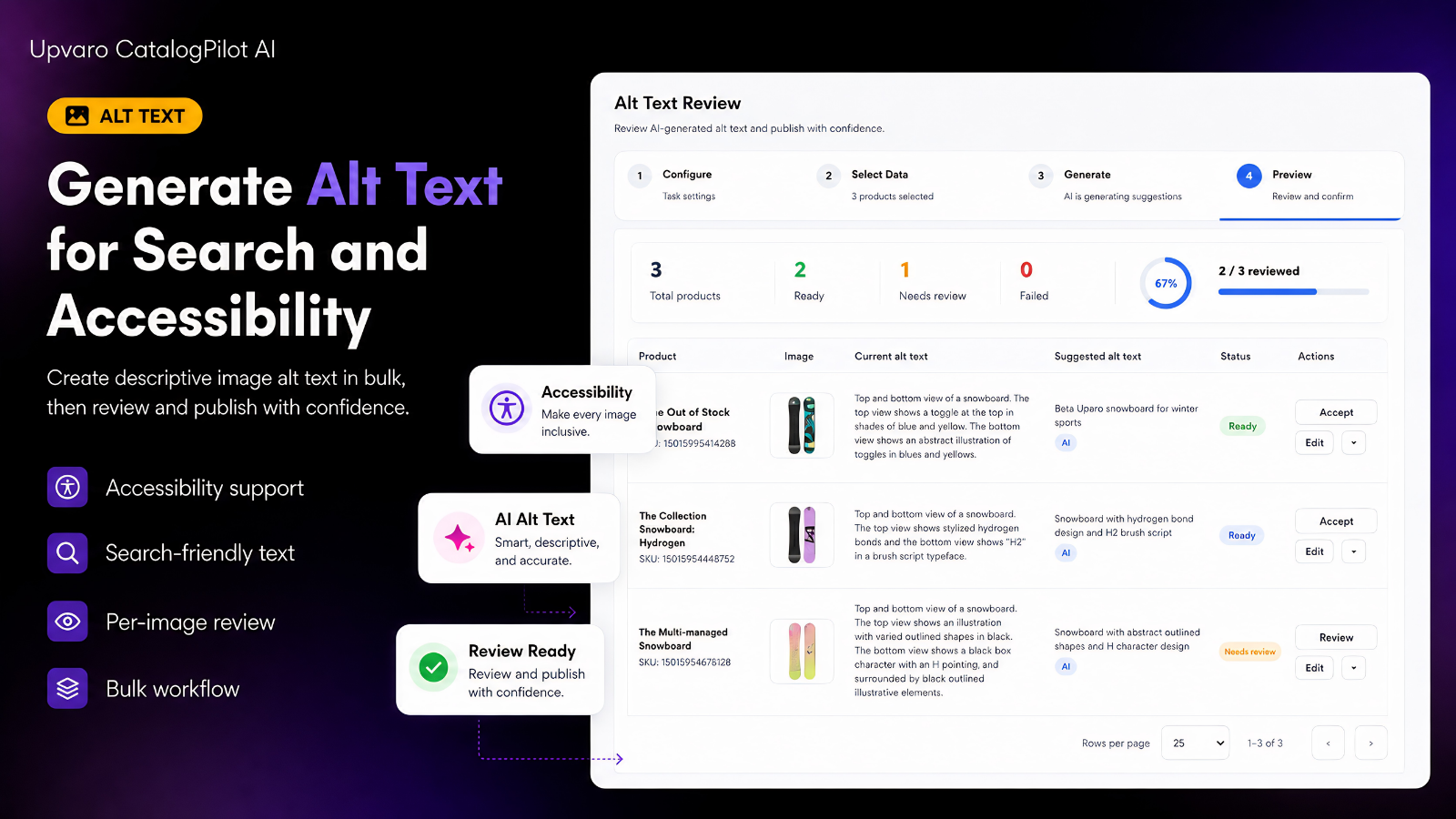 Generate AI alt text for product images