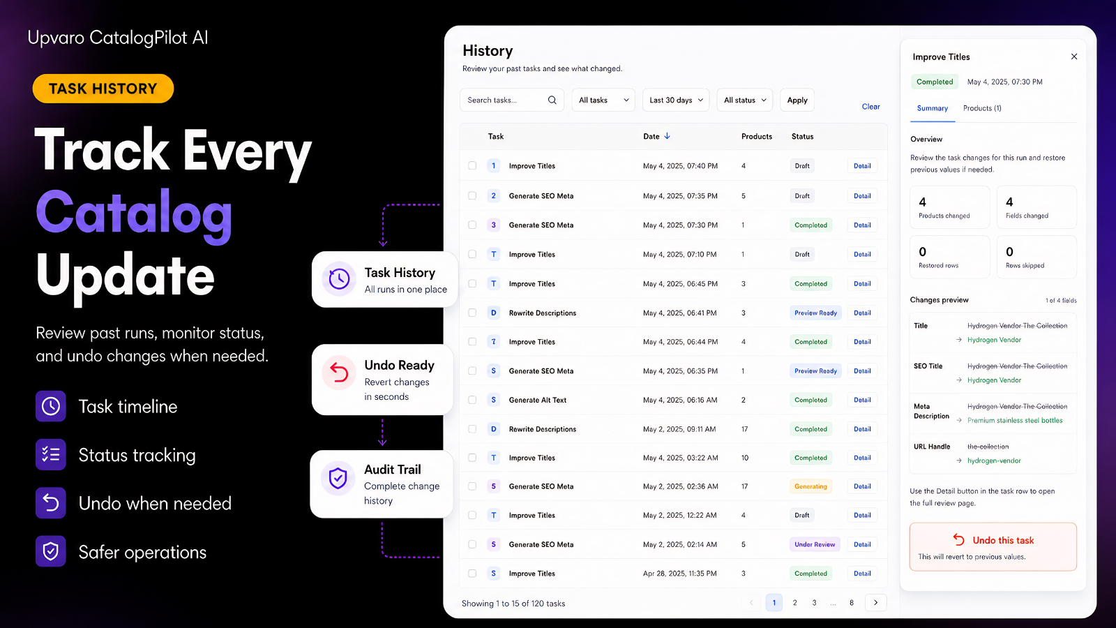 Task history and undo for catalog updates