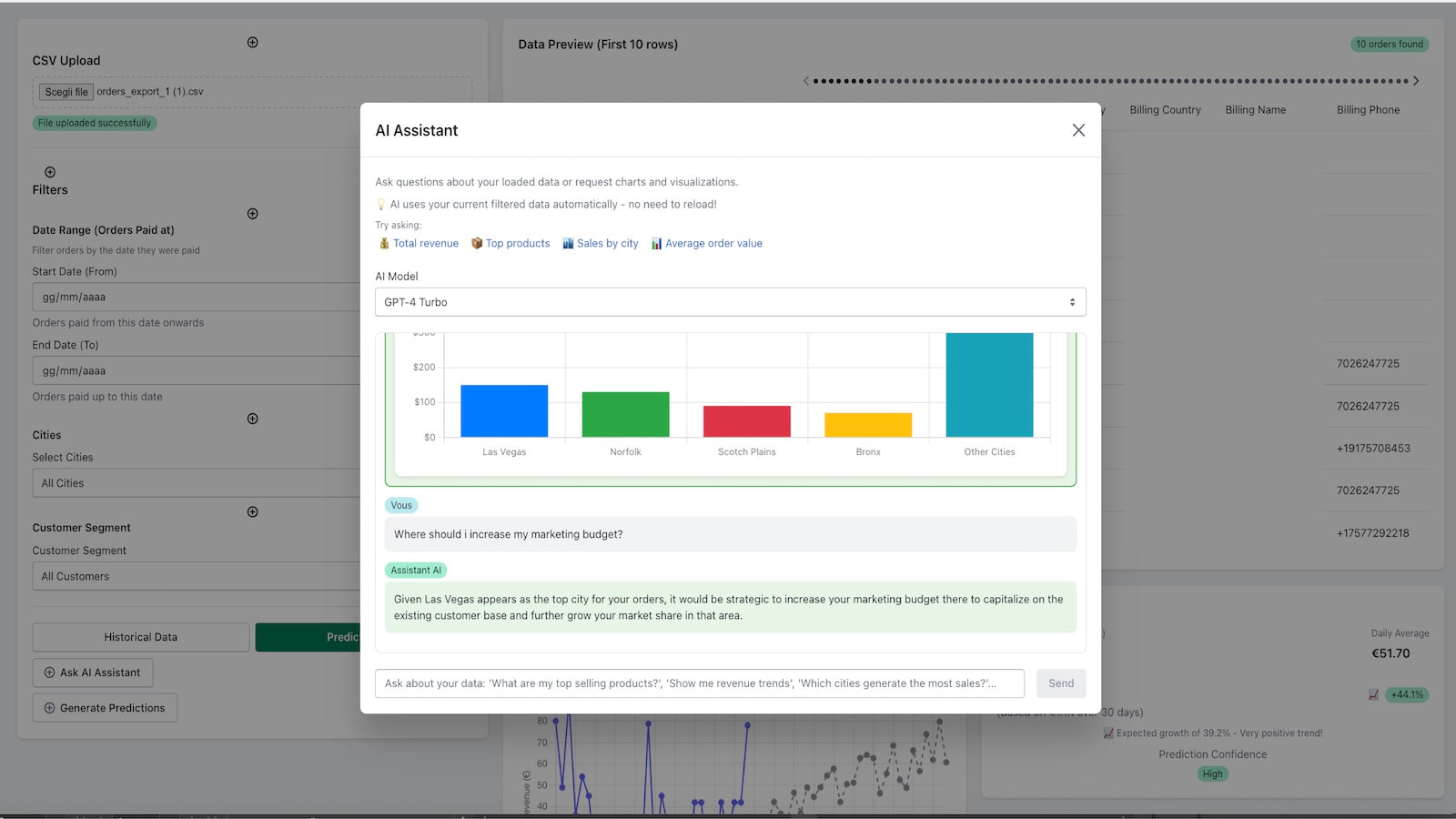 Predictify AI assistant chat providing insights and recommendati