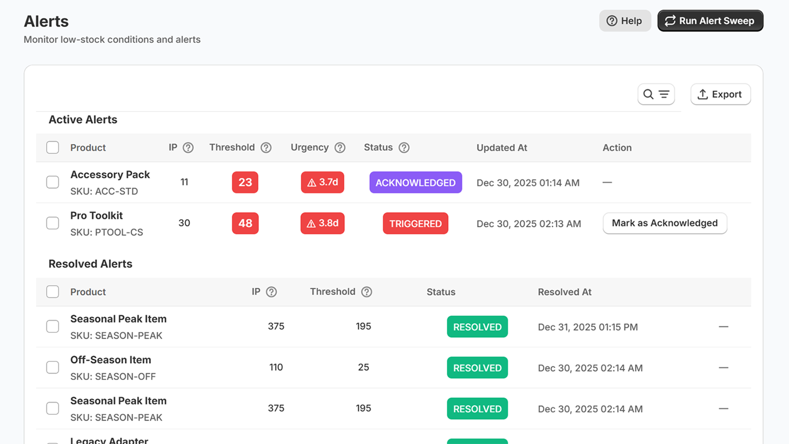 Low stock alerts feed with urgency indicators