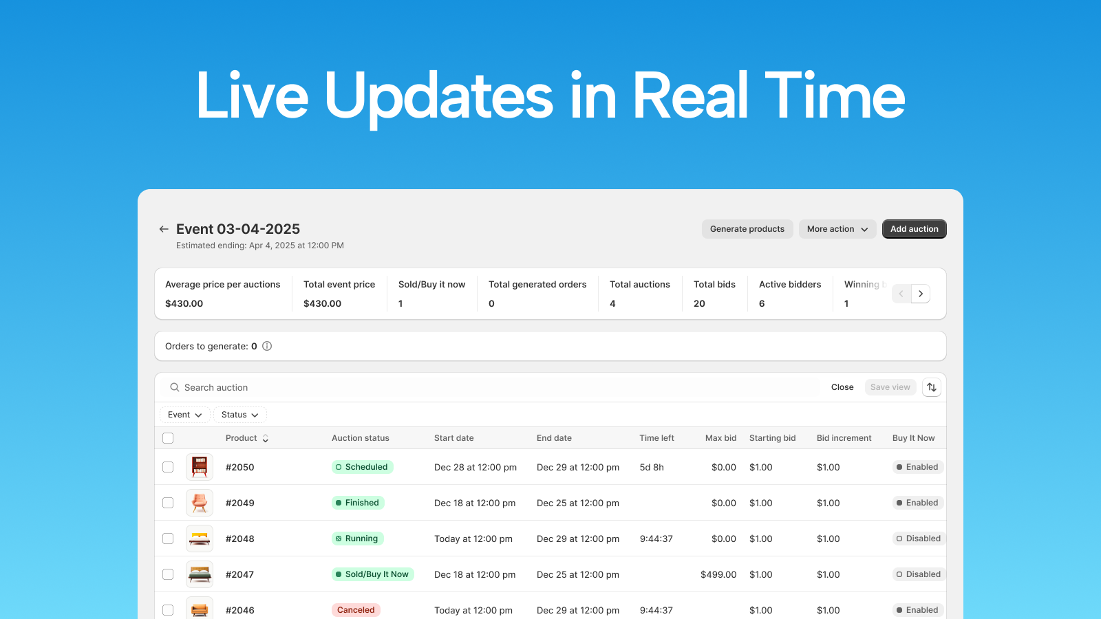 Real-time updates on auction progress and bidder activity
