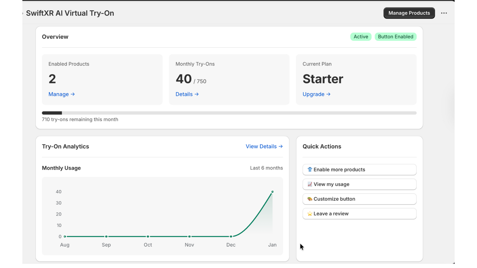SwiftXR dashboard showing try-on usage and enabled products