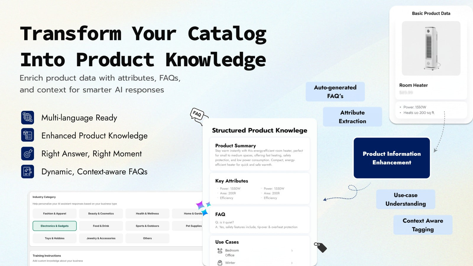 Ai Samy 24/7 AI chatbot automating customer support