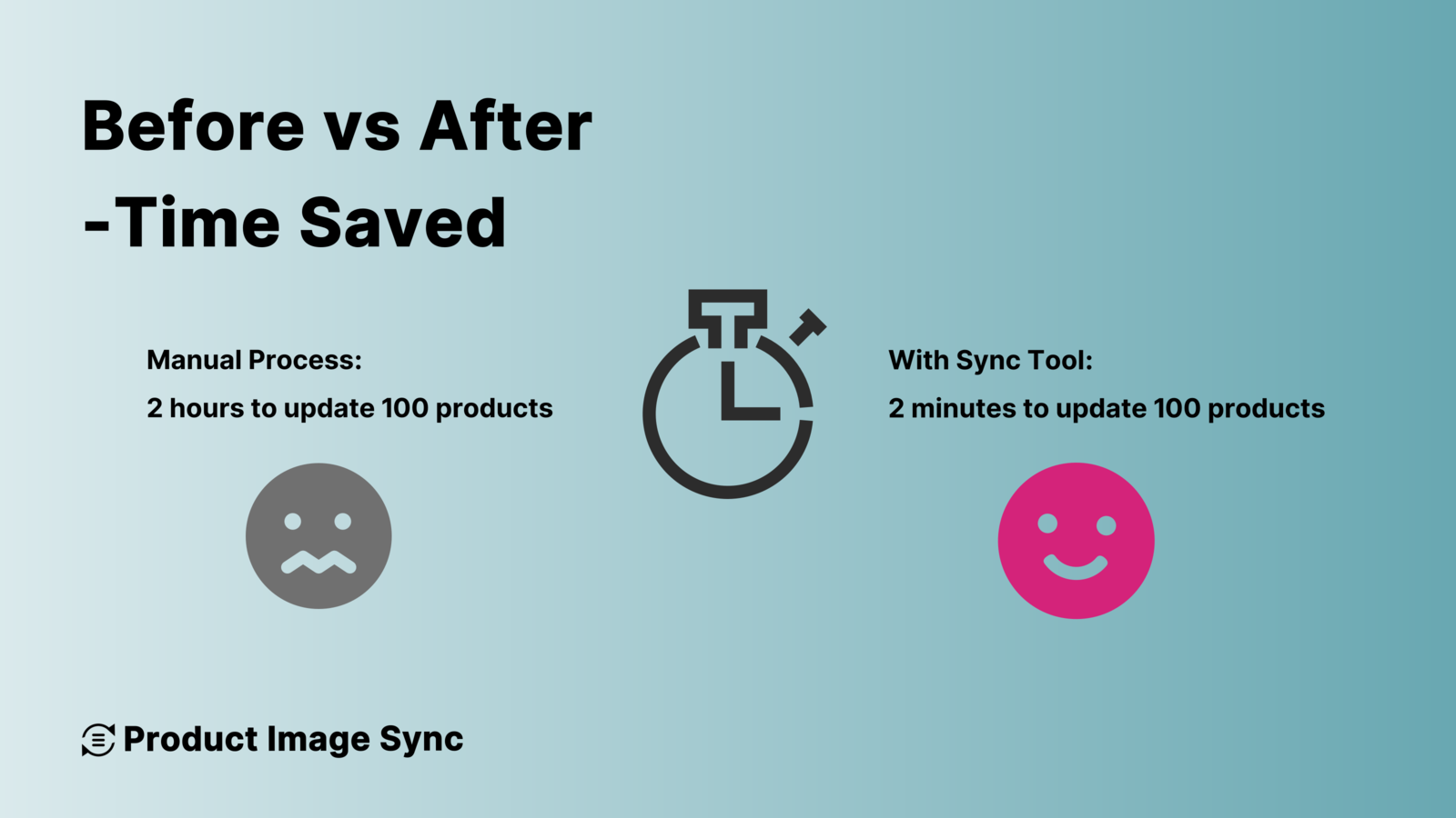 Seasonal campaign overlay updating all products at once