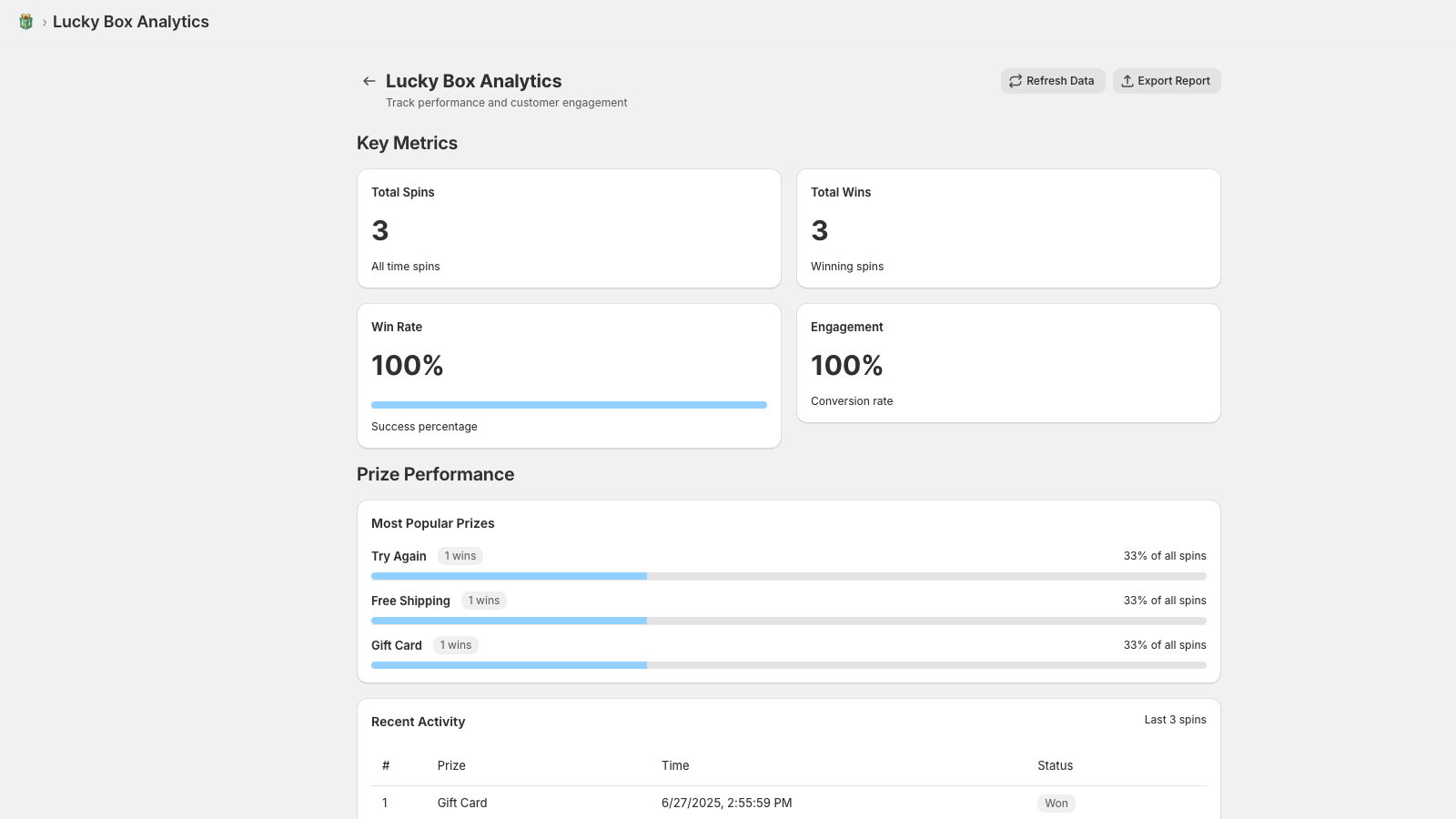 Check lucky box performance and analytics