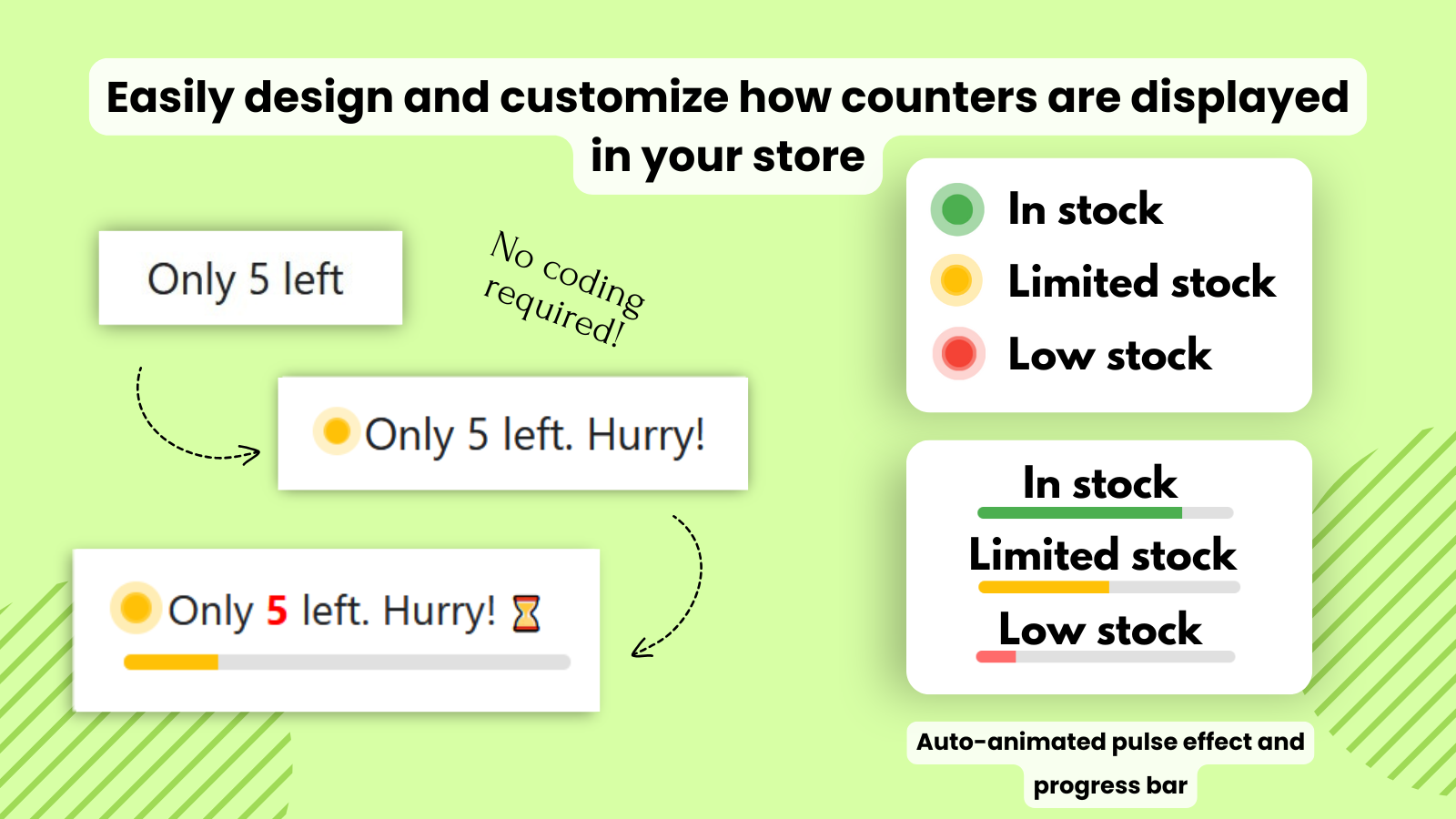 Customizable stock counters: in stock, limited, low alerts