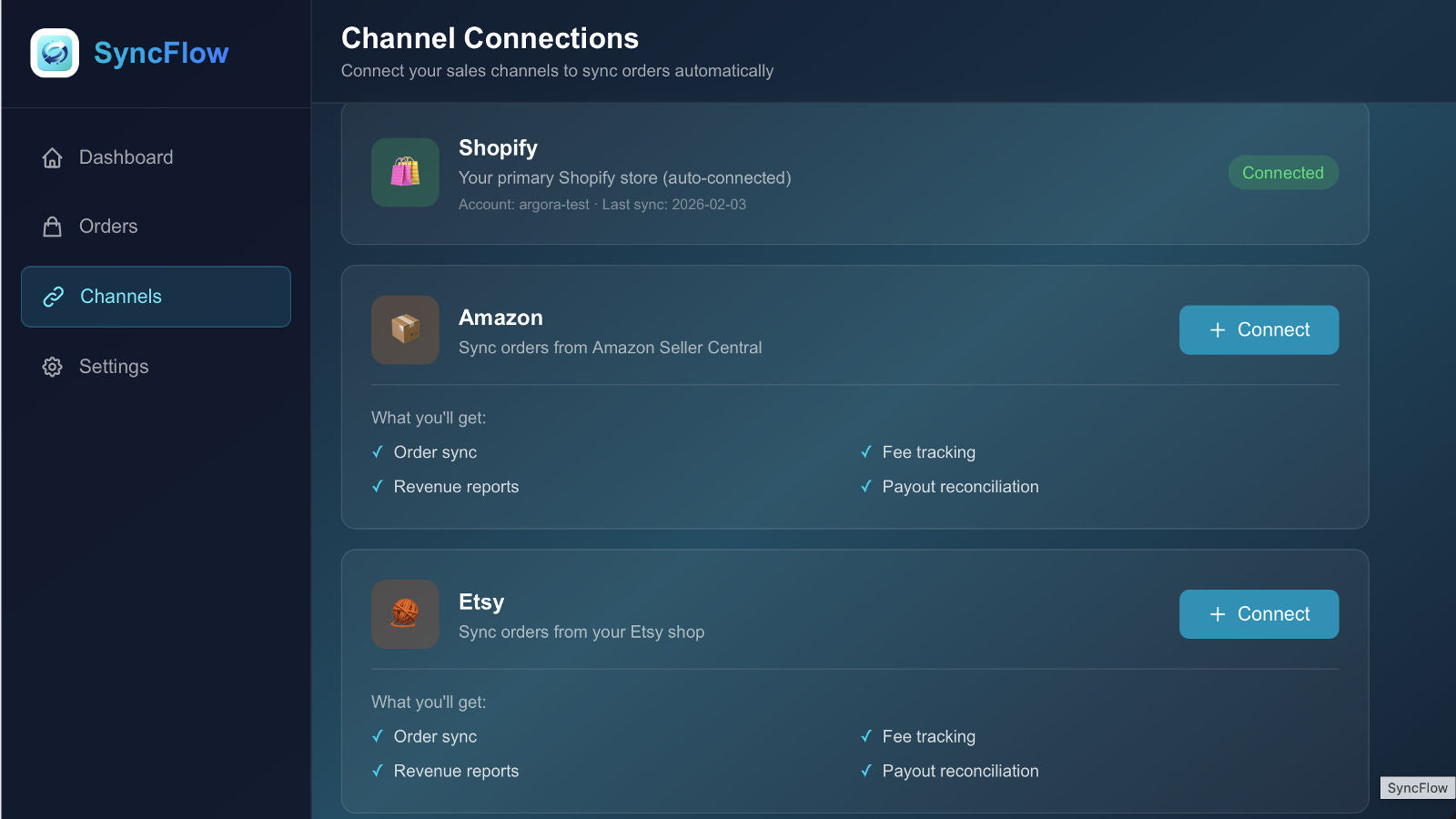 Channel connections page for Shopify, Amazon, and Etsy