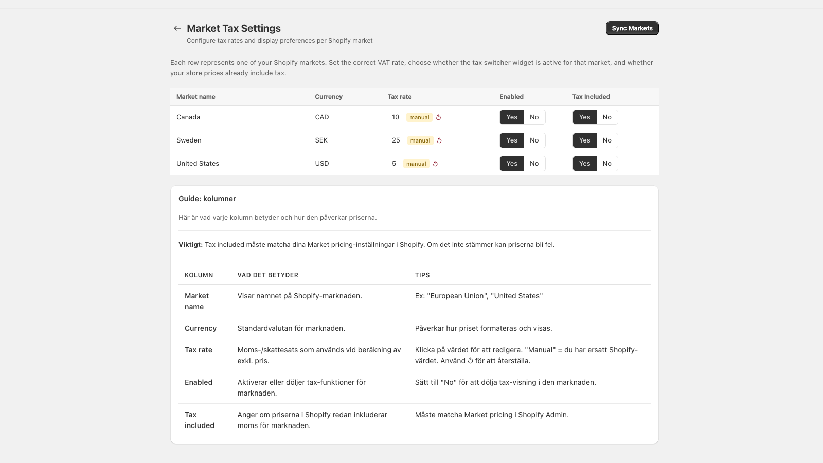 Market settings