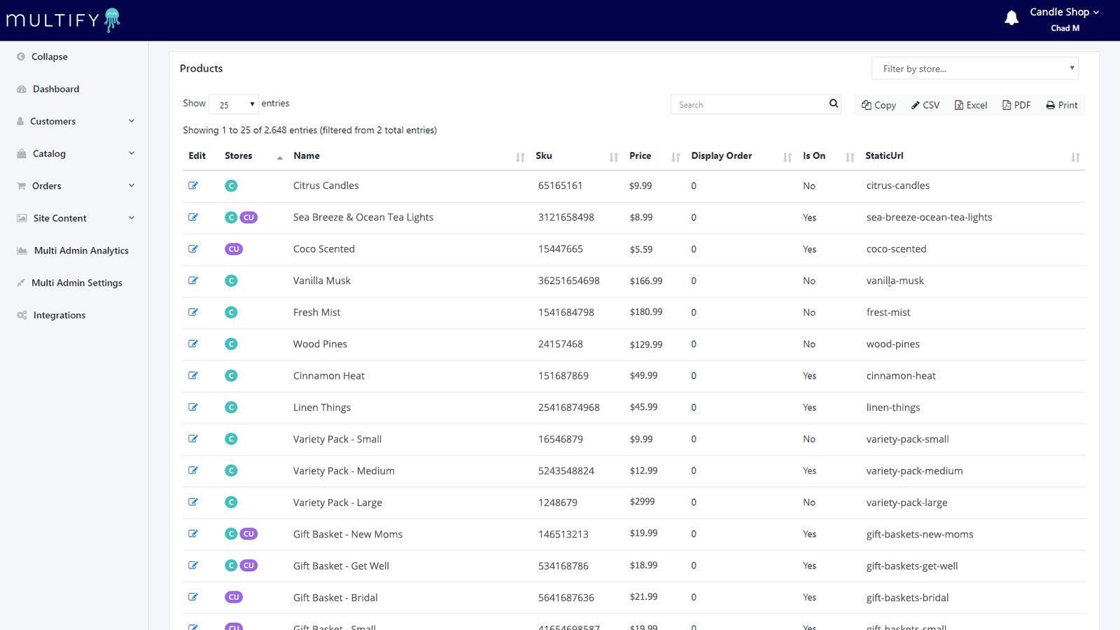 Multi-Admin by Multify products listing screenshot