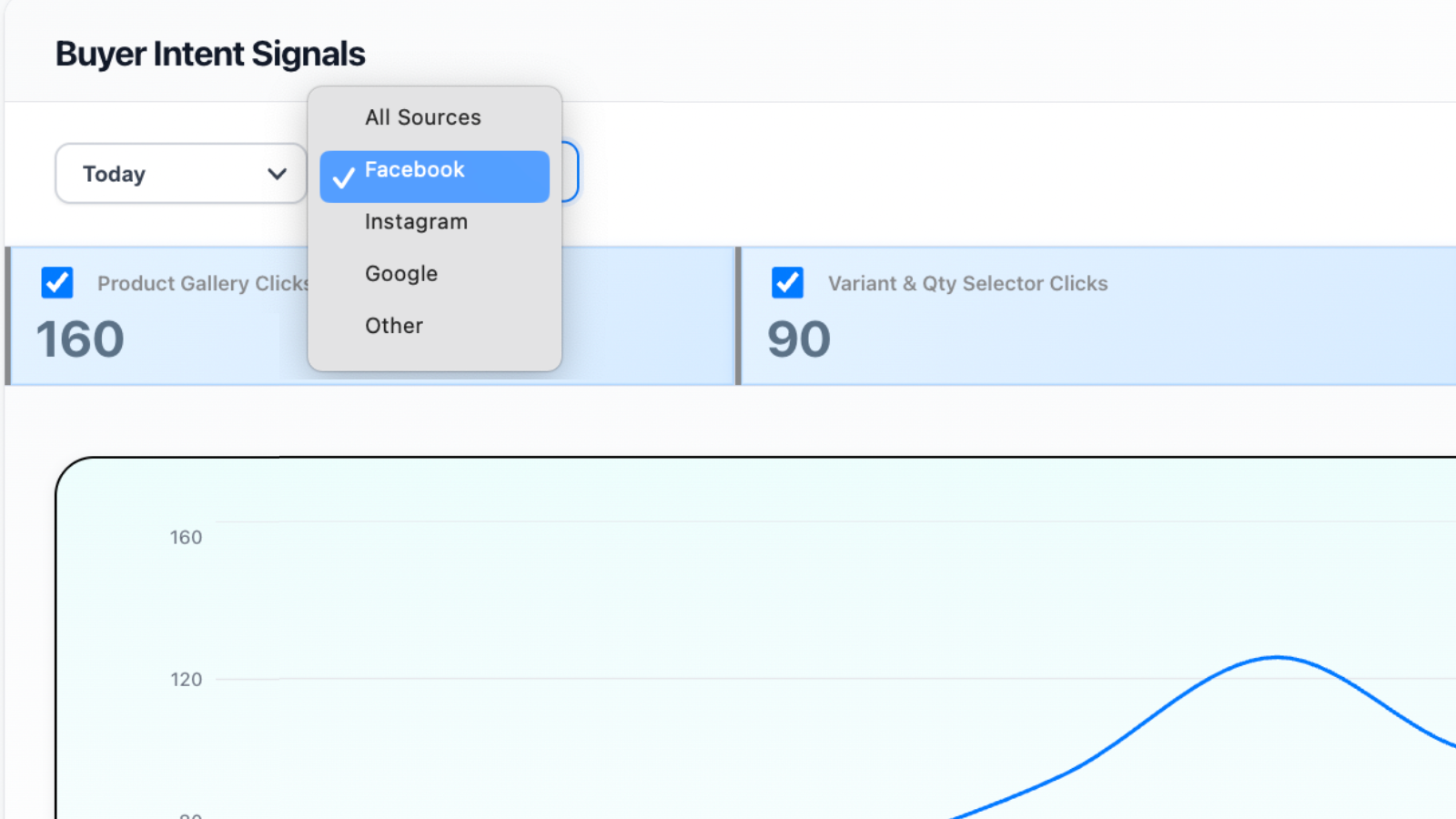 Filter Data by Source