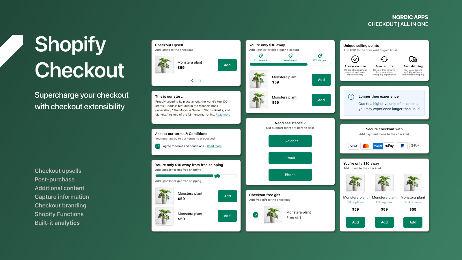 Checkout | All‑in‑one - Shopify checkout