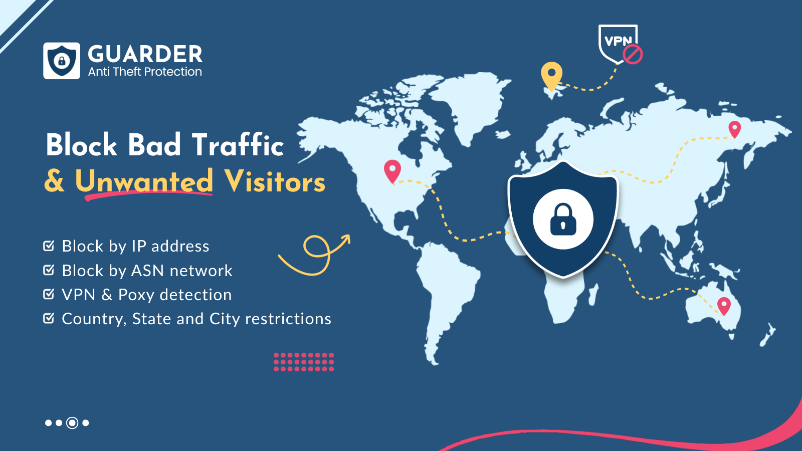 Block by ip address and VPN & Proxy