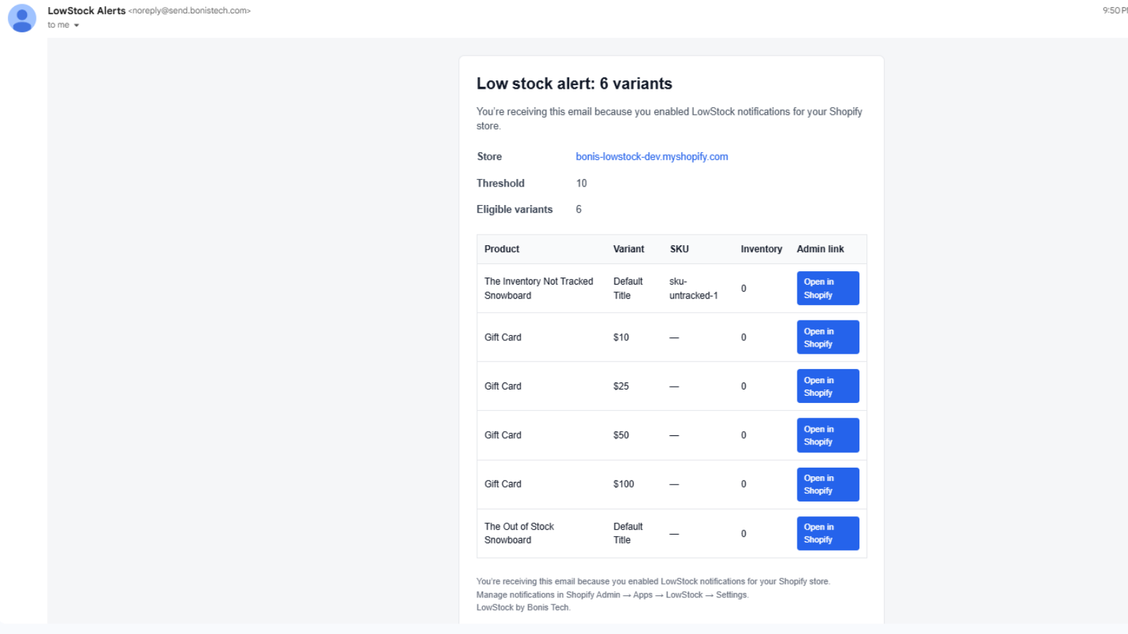 LowStock email alert showing low inventory variants