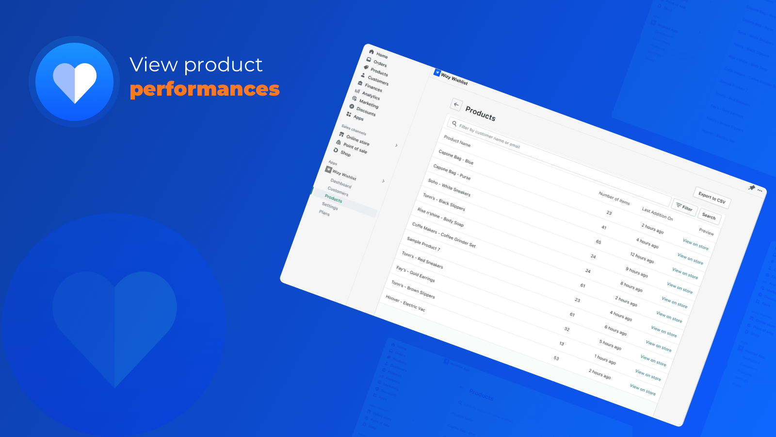Wizy Wishlist Product List