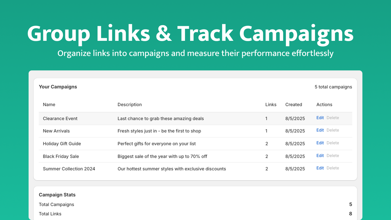 Group links and track campaigns
