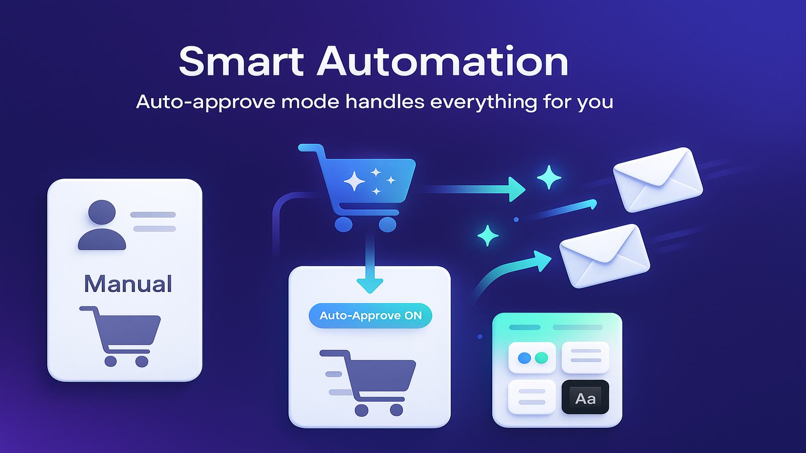 Auto-approve automation sending recovery emails