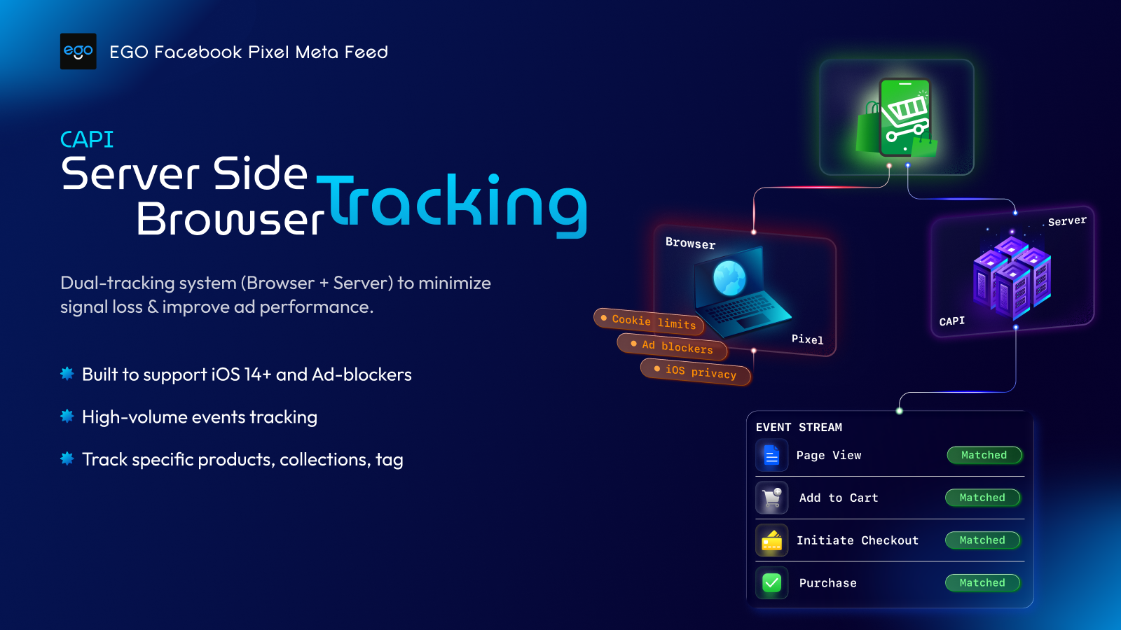 Server side tracking