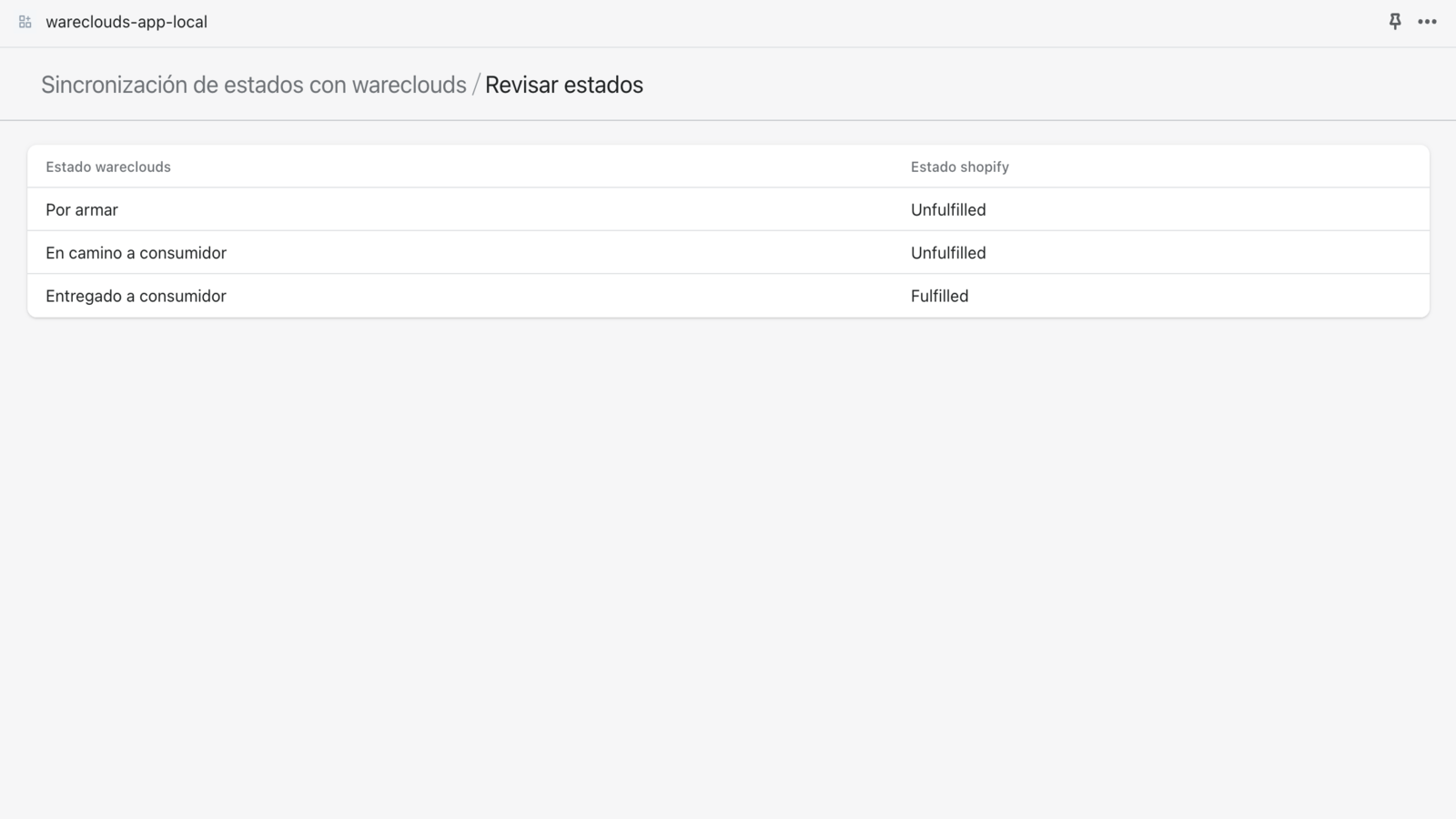 Equivalencia de estados