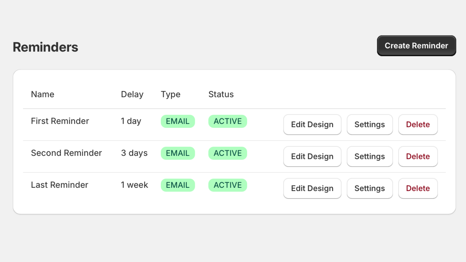 Schedule a reminder sequence