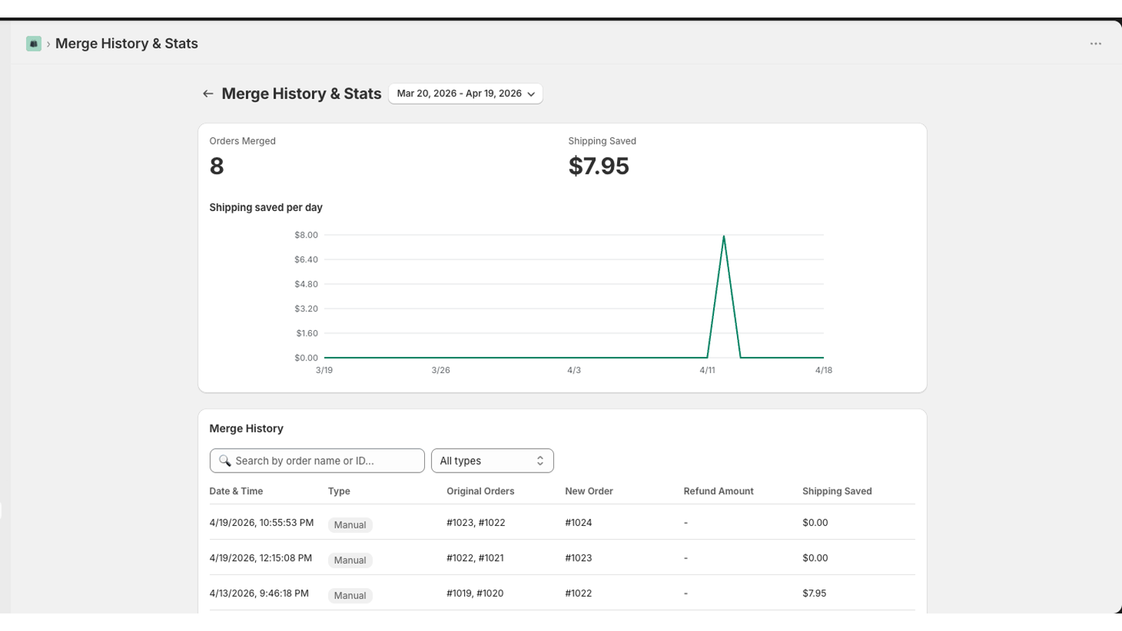 Analytics dashboard with merge counts and savings