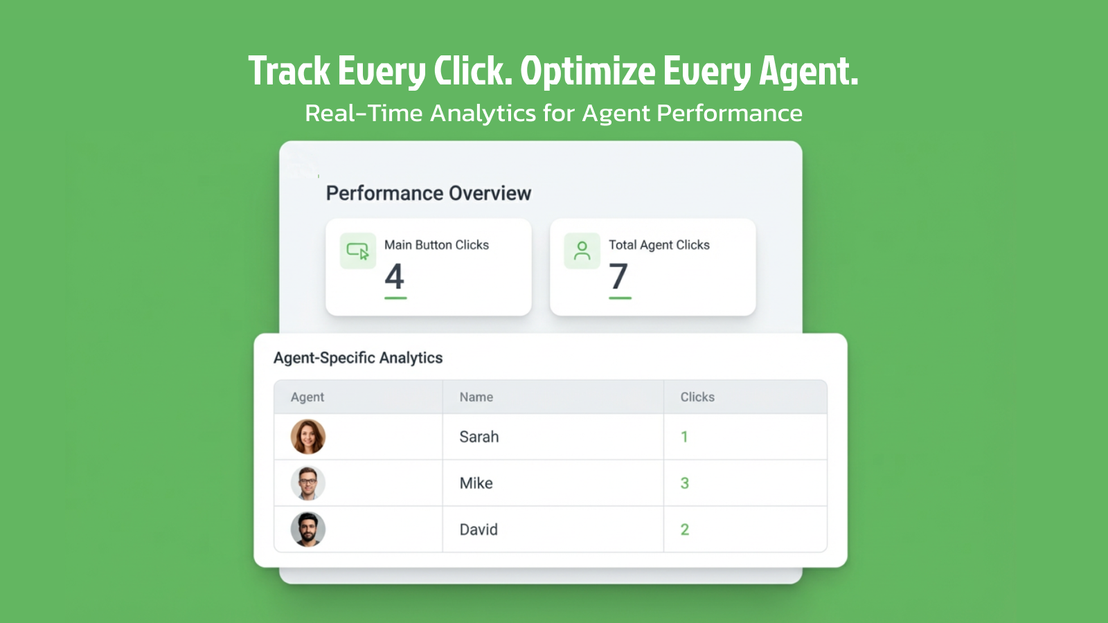 Whatsapp chat analytics