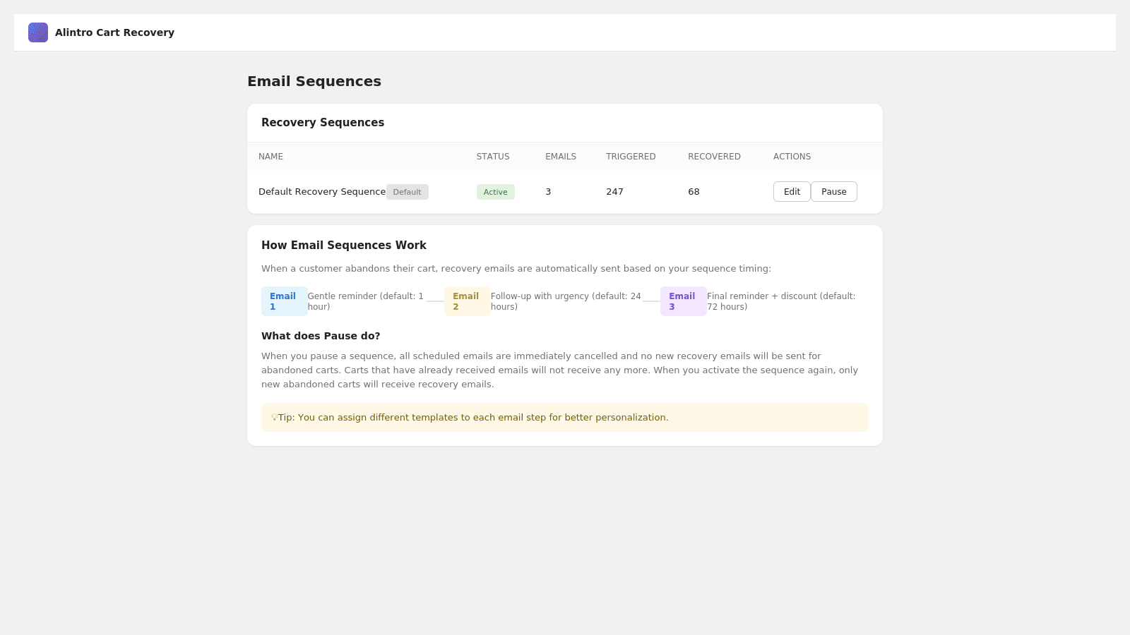 Win Back Lost Sales on Shopify