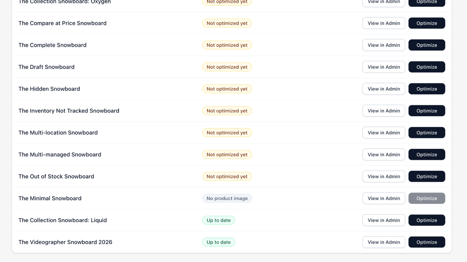 Bulk optimization status and progress overview